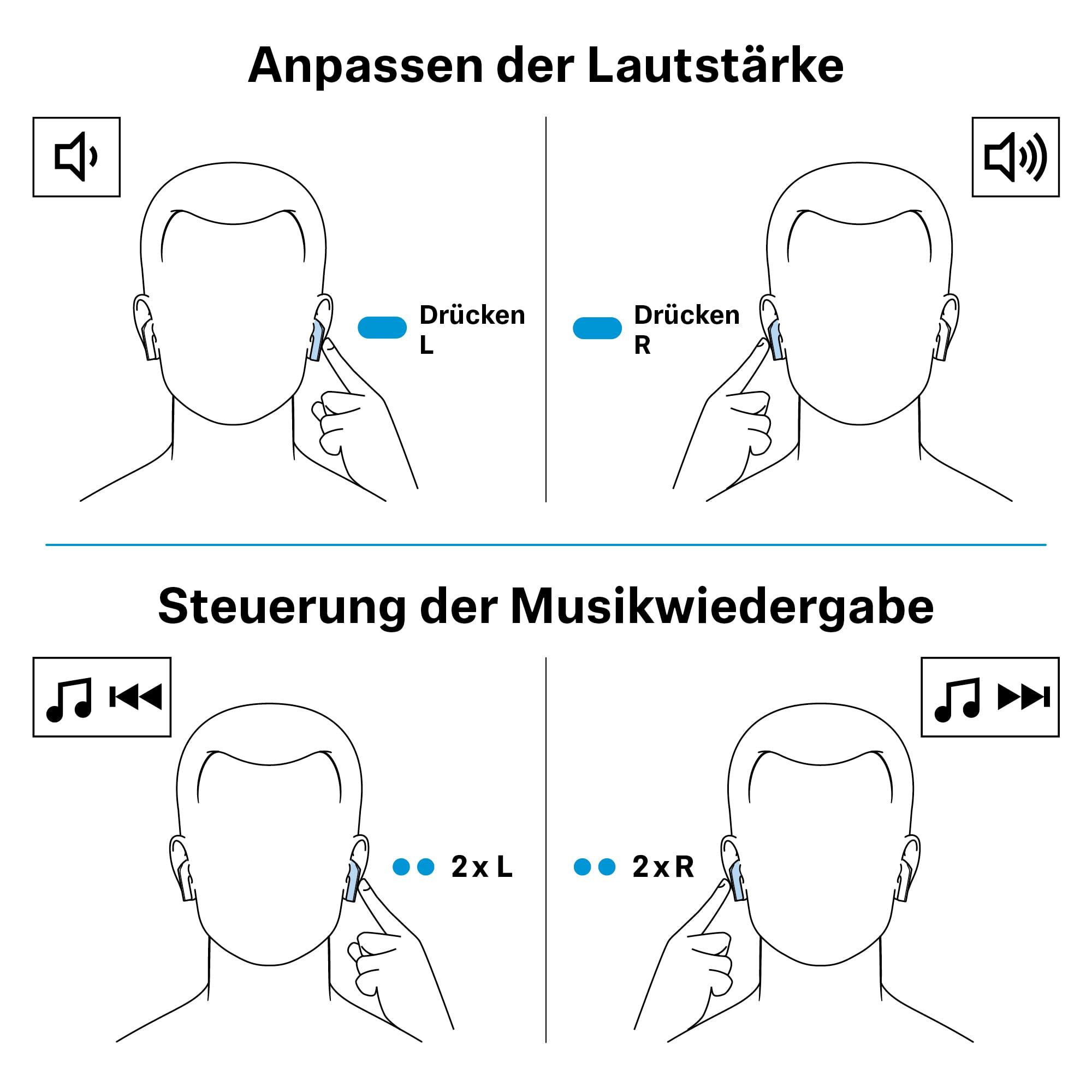 Sennheiser ACCENTUM Open Earbuds - Open-Ear Design, dynamischer Sound & Kopfhörer kabellos Bluetooth, IPX4-Spritzwasserschutz, 28h Akku, USB-C Ladeetui, für Musik & Telefonate, Schwarz