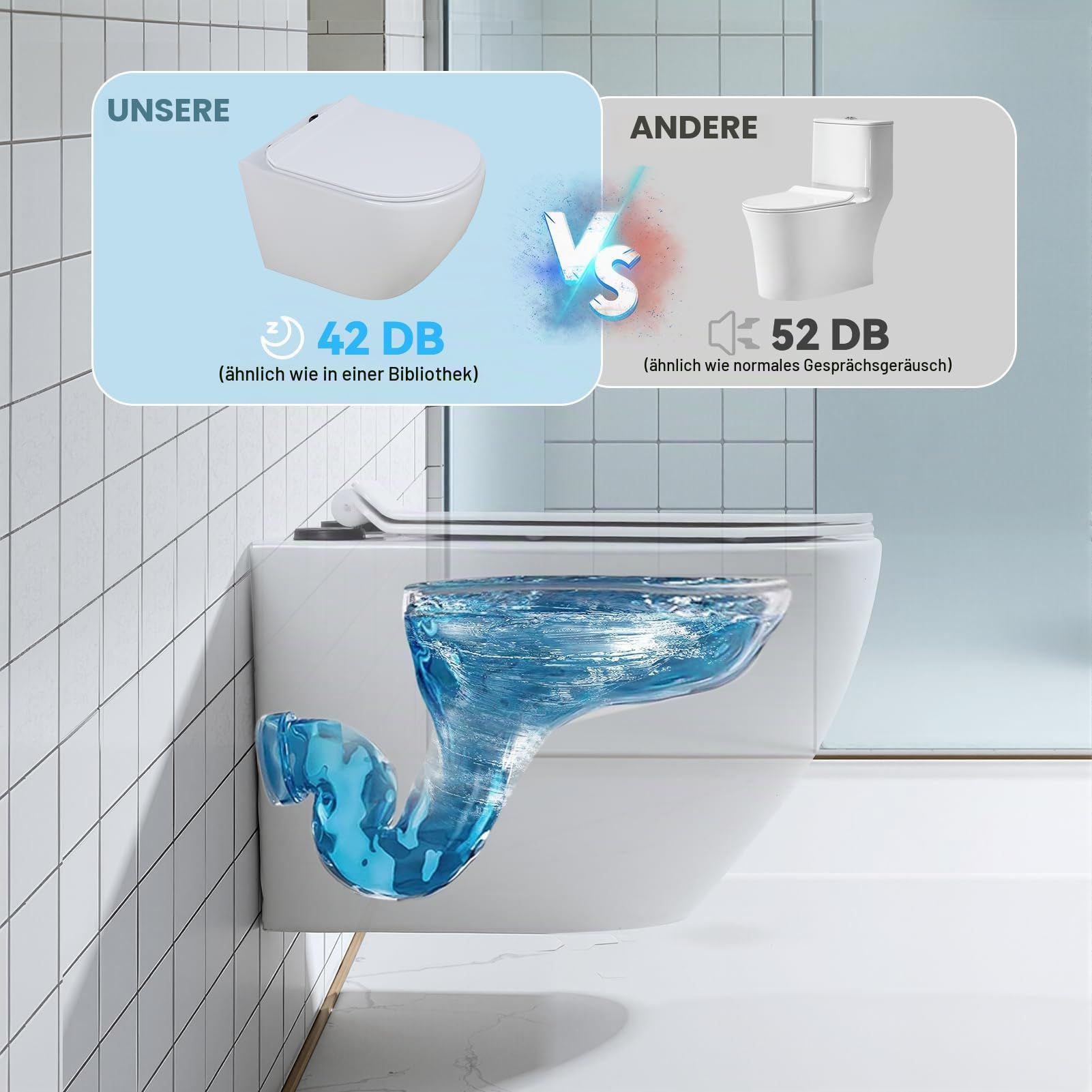Wand WC Spülrandlos Hängend mit Softclose Sitz, Hänge WC Keramik 4L 360 Grad Wirbelspülung, Tiefspüler mit Absenkautomatik, platzsparende wandhängende Toilette 52,5 x 36 x 35 cm, 300 kg (Weiß)