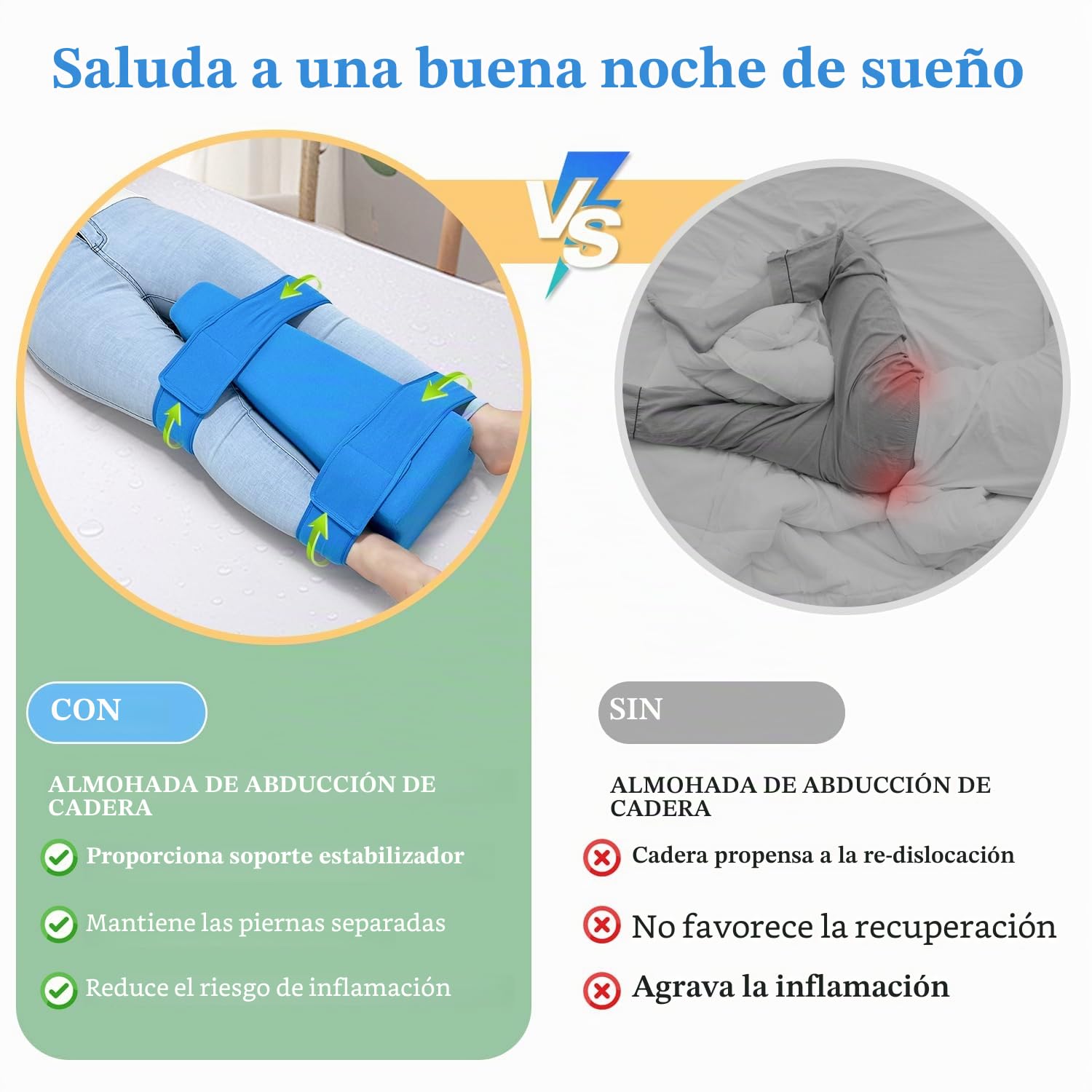 Almohada de abducción de cadera, almohadas de repuesto para después de la cirugía, suministros de recuperación de rodilla, cuña de espuma con correa, almohada de bursitis entre las piernas,