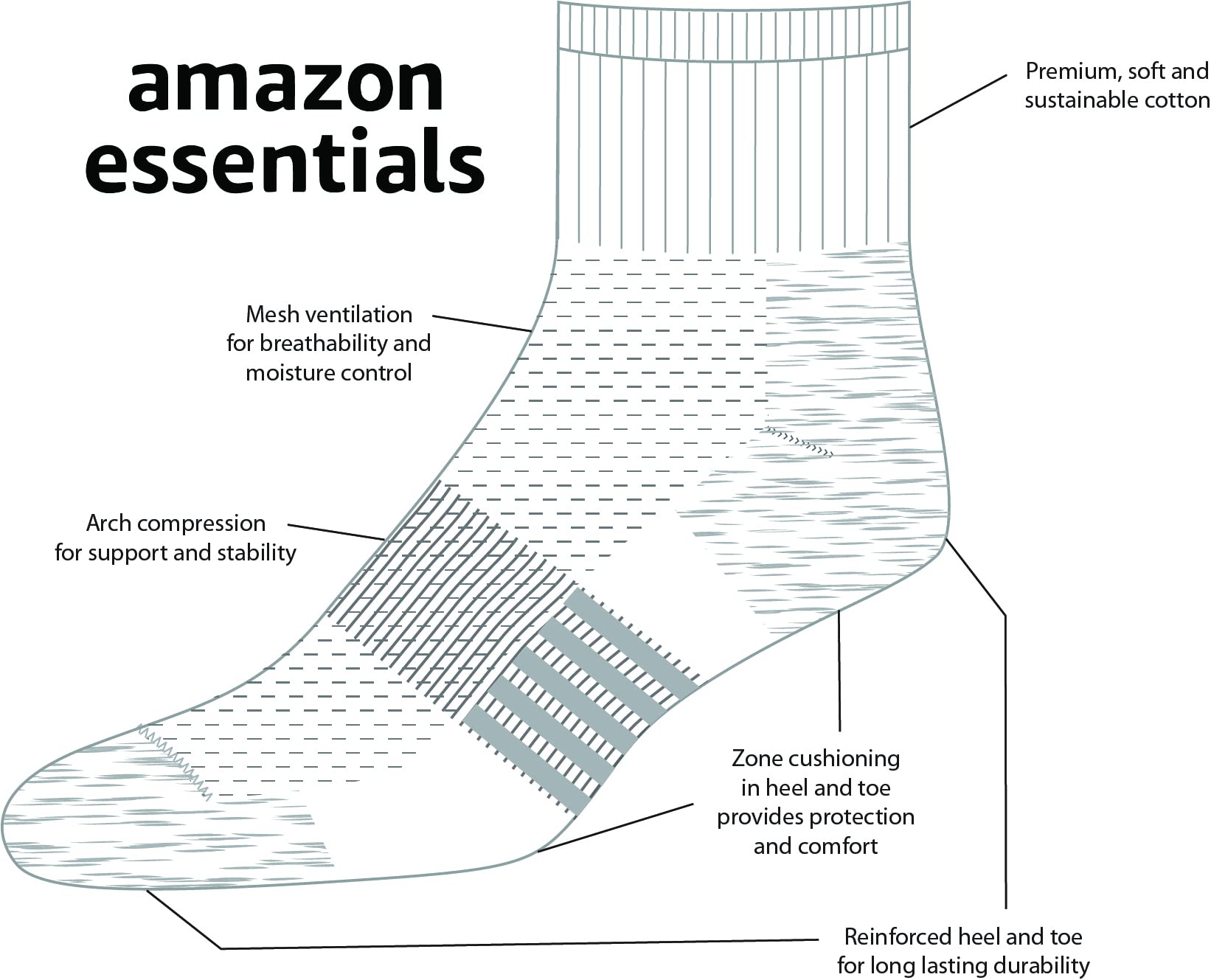 https://m.media-amazon.com/images/I/71Vp39e-2qL.jpg