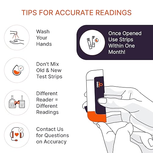 Miniatura 6 de DARIO Kit de monitor inteligente de glucosa  Prueba los niveles de azúcar en sangre y controla la diabetes, el kit de prueba incluye glucómetro con