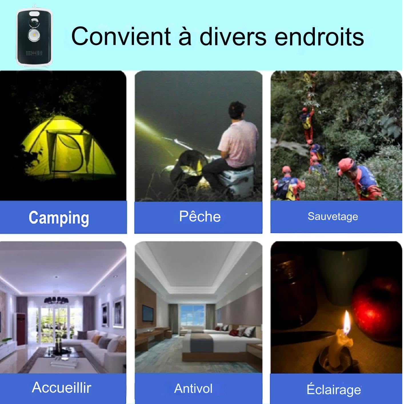 Alarme De Périmètre De Camping | Alarme De Mouvement Extérieure Avec Télécommande Pour Sécurité De Camp | Détecteur D’intrusion Activé Par Mouvement Pour Tente, Randonnée, Survie Et Activités Ṇocturne