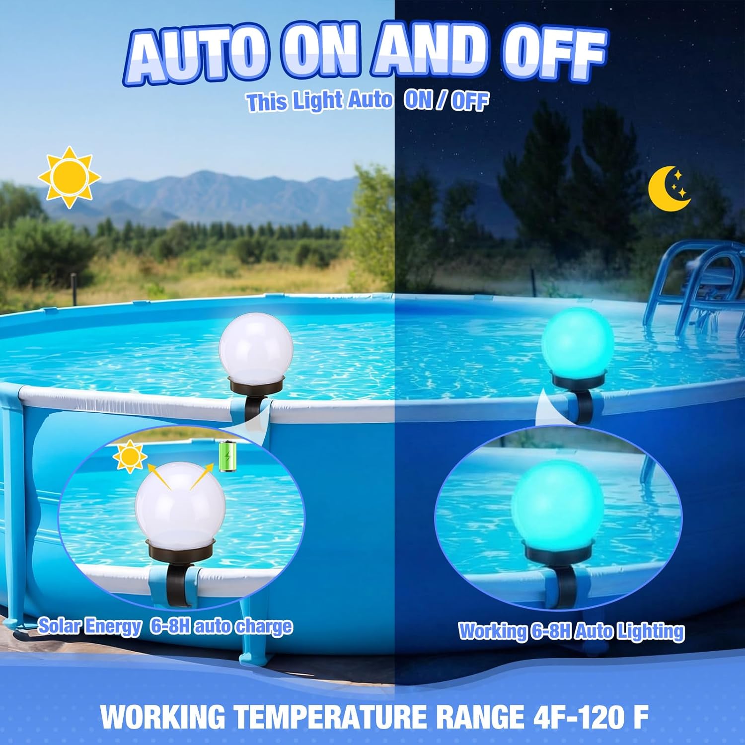 Glooglitter 8 Pcs Pool Solar Lights for Framed Above Ground Pools Waterproof Solar Light Outdoor Swimming Pool Fence Decorations Pools Accessories Colorful Light