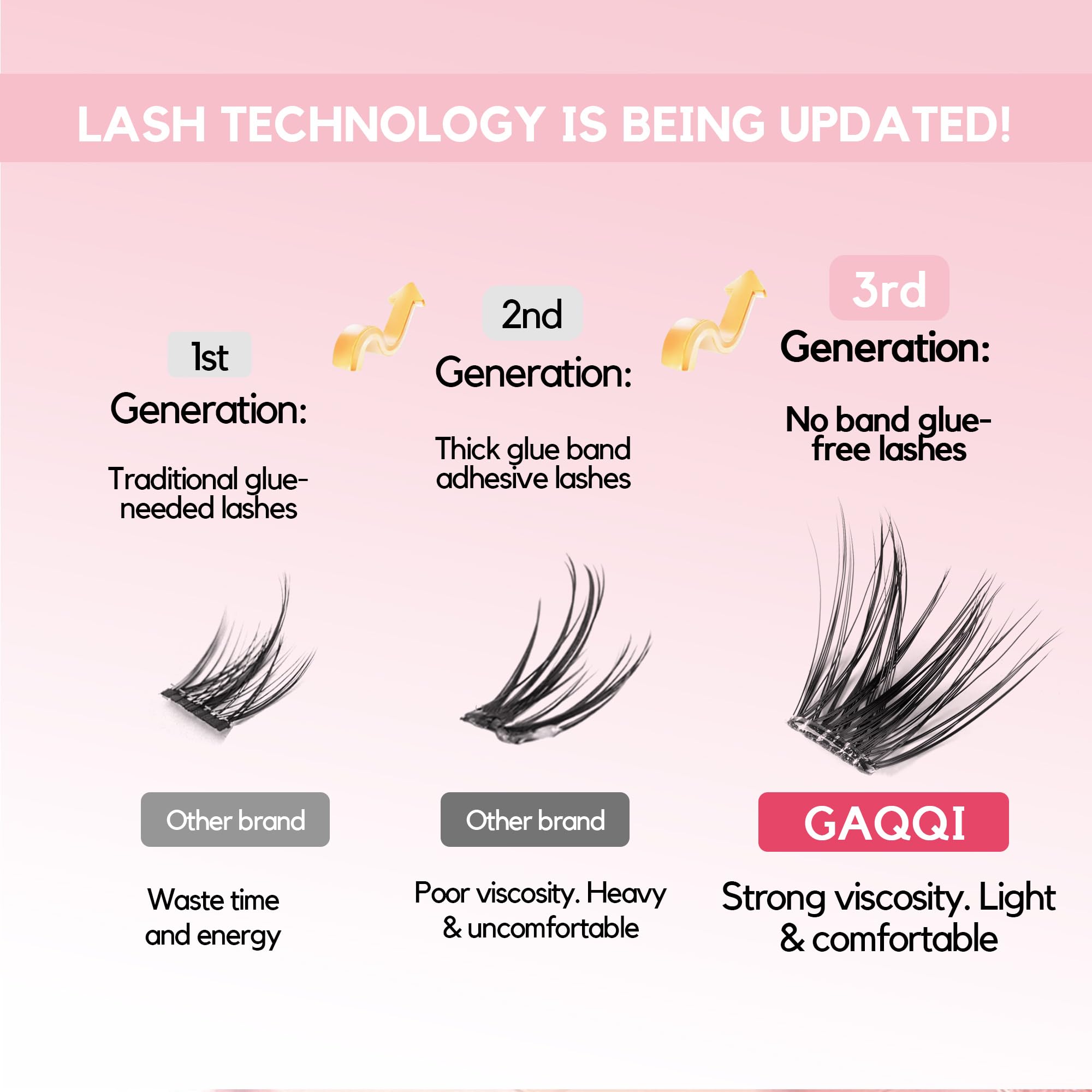 GAQQI Self Adhesive Eyelash Clusters, Natural Look No Glue Lashes 10-16mm, No Band Self Adhesive Lash Clusters 100pcs, Press On Lashes Invisible Band, With Lash Tweezer (LACE)