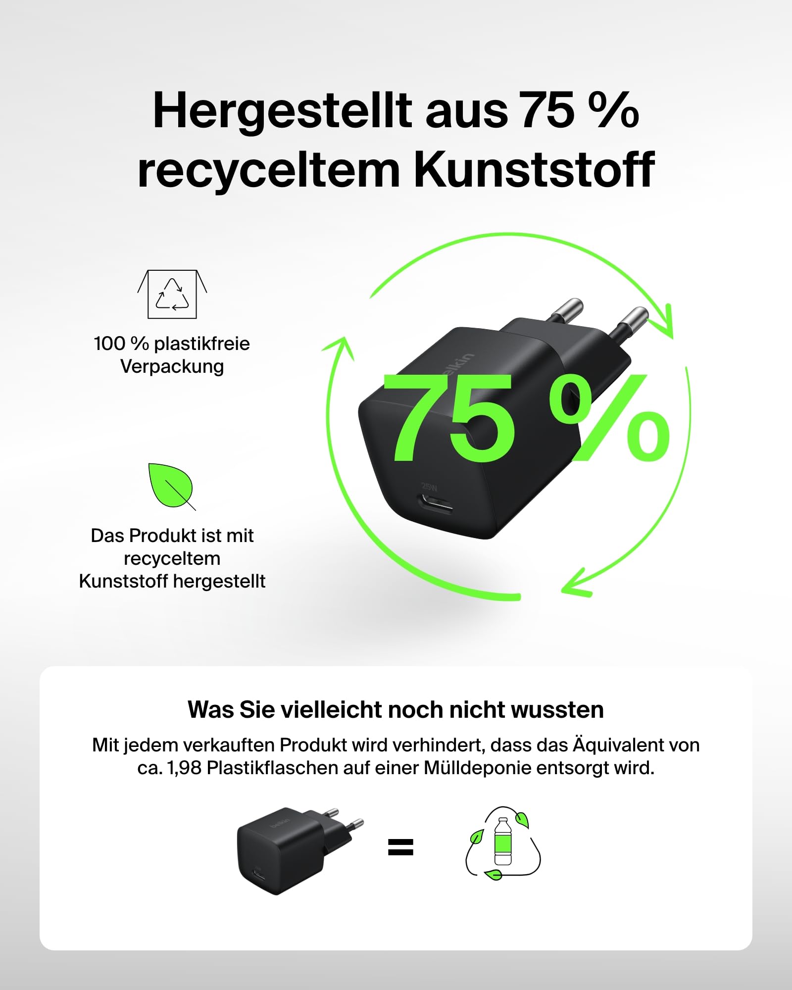 Belkin Tragbares Ladegerät, 5-in-1 Ladeset mit 10000 mAh Powerbank, 2 USB C Netzteilen mit EU- und UK-Stecker, 25 W, 60 W USB C Kabel, Hülle – Schnellladen vieler Geräte, kompaktes Format für Reisen