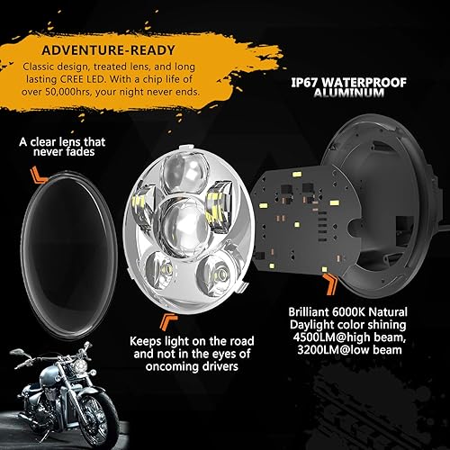 Miniatura 7 de SUNPIE - Faro delantero LED para motocicleta 5-34 5.75, estilo proyector ancho