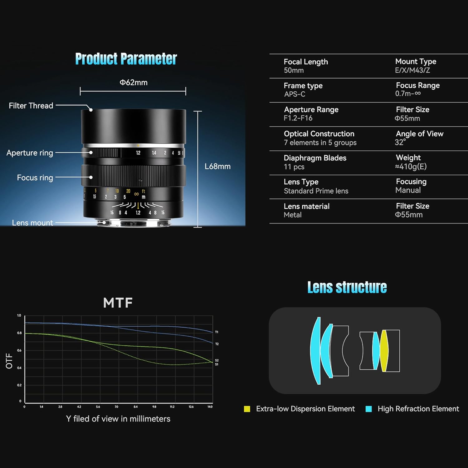 7artisans 50mm F1.2 APS-C Manual Focus Lens for MFT Mount Cameras M43 EPM1 EPM2 EPL1 EPL2 EPL3 EPL5 EPL6 EPL7 EPL8 EPL9 E-P1 E-P2 E-P3 E-P5 E-P6 E-M1 E-M5 E-M10 E-M10II E-M10III Pen-F