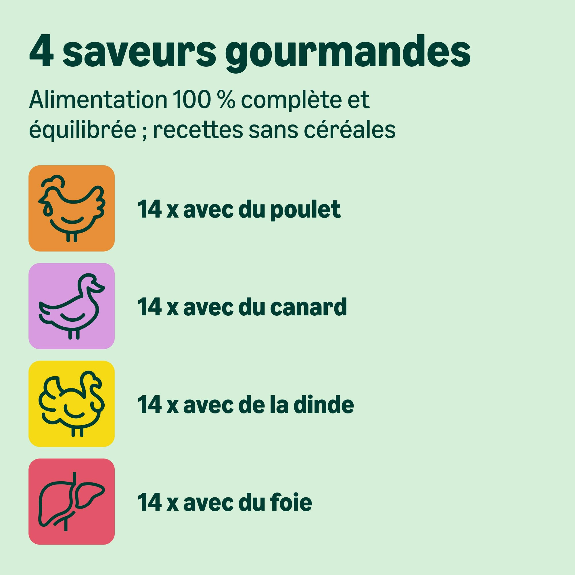 by Amazon Aliments Humides sans Céréales pour Chats, Selection de Viande en Bouillon 4.76kg, 56 Lot de 85g (Anciennement Lifelong)