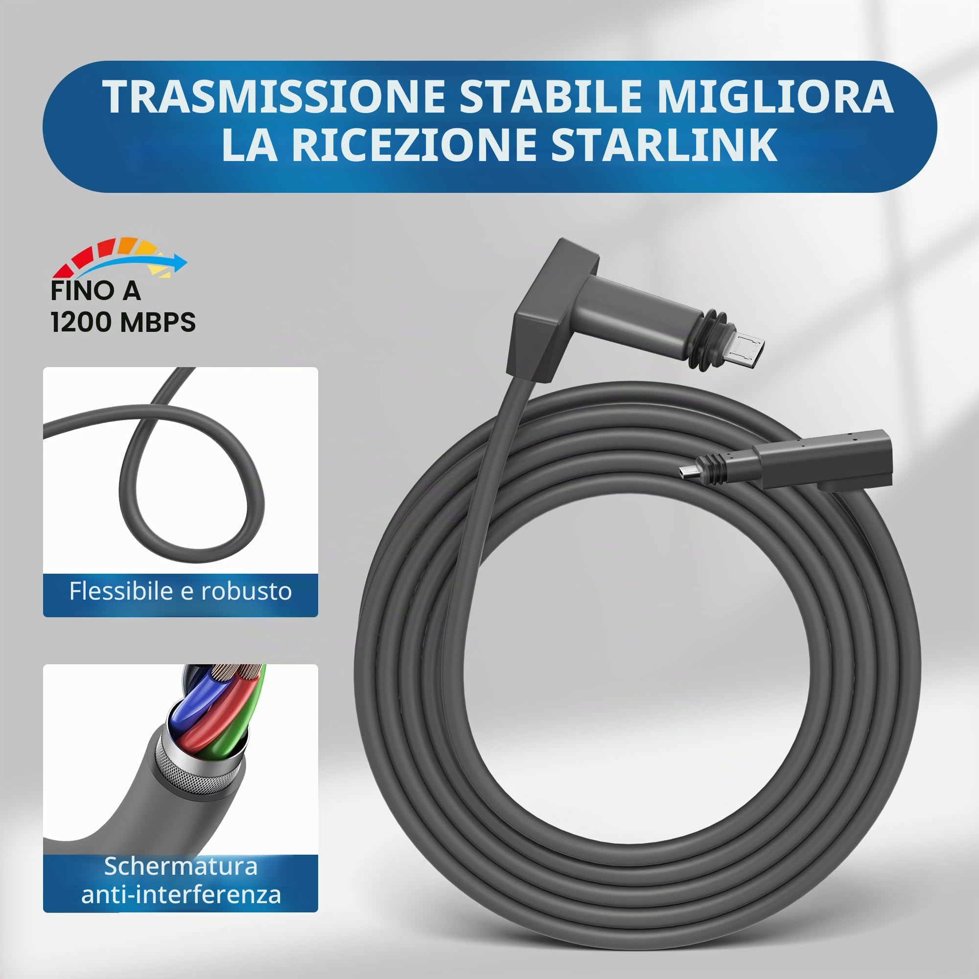 Starlink Replacement Cable for Starlink Gen2 Rettangolare Satellitare, Starlink V2 Extension Cable Outdoor Waterproof Accessory (10M)