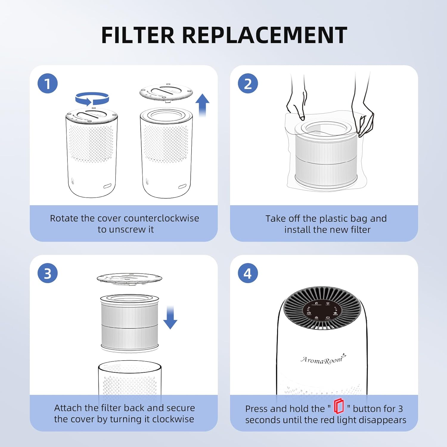 AromaRoom Pet HEPA H13 Air Purifier Filter Replacement, Compatible with LEVOIT Core Mini-P, AP100/AP102 Air Purifier, Efficiency Activated Carbon for Pet Odor, 2 Packs, AP100-RF-PA，Yellow