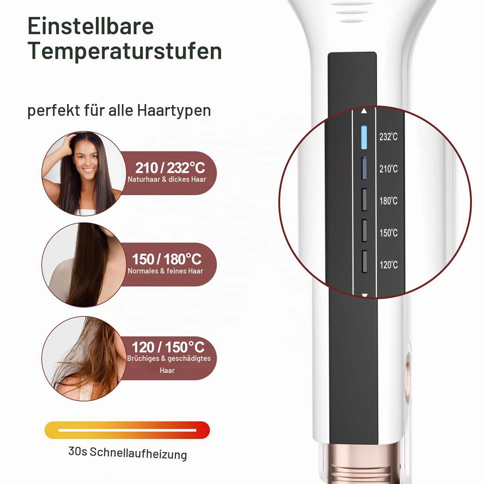 K&K Glätteisen Breit, XXXL 57mm Extra Large 3D Schwebendes Keramikbeschichtung Platten Haarglätter, Dual MCH 30s Schnellaufheizung, für dickes, krauses, lockiges und langes Haar