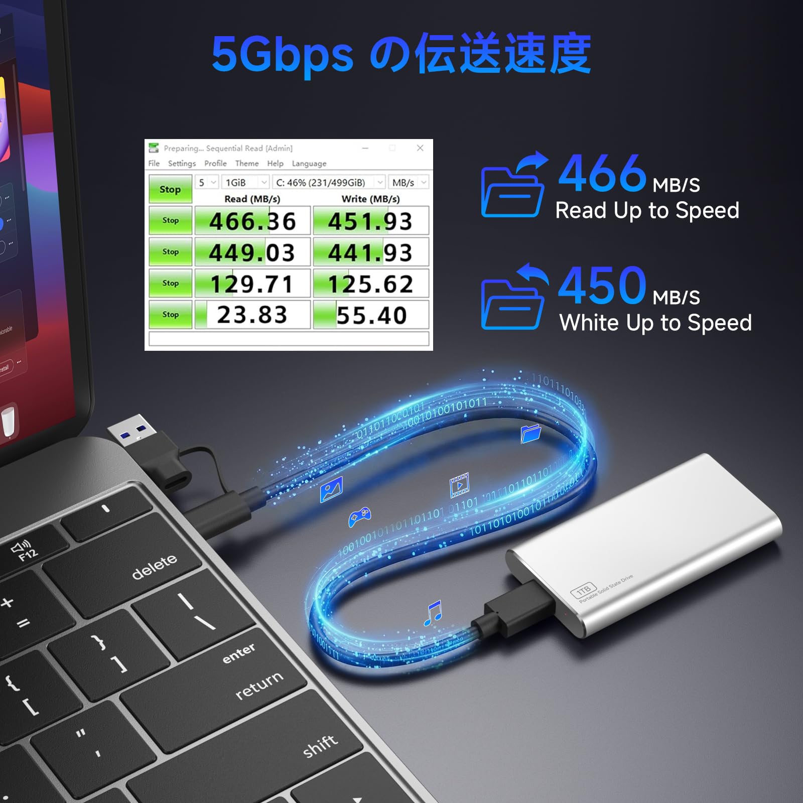 Amazon | DIDIVO 外付けSSD 2TB、最大460MB/s・USB-C/A 2 in 1ケーブル