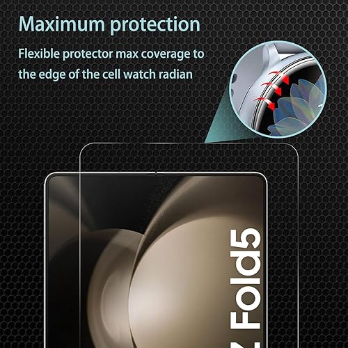 Miniatura 4 de 2 juegos Protector de pantalla para Samsung Galaxy Z Fold 5 interior de película de TPU suave + protector de pantalla frontal + protector de lente