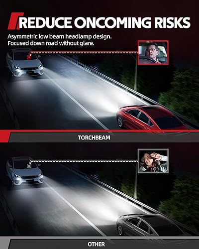 Vista 56 de Torchbeam D2S D2R Bombillas HID de xenón para faros delanteros, 35 W, 7600 lúmenes, 8000 K, azul hielo, bombilla de repuesto de haz alto y bajo