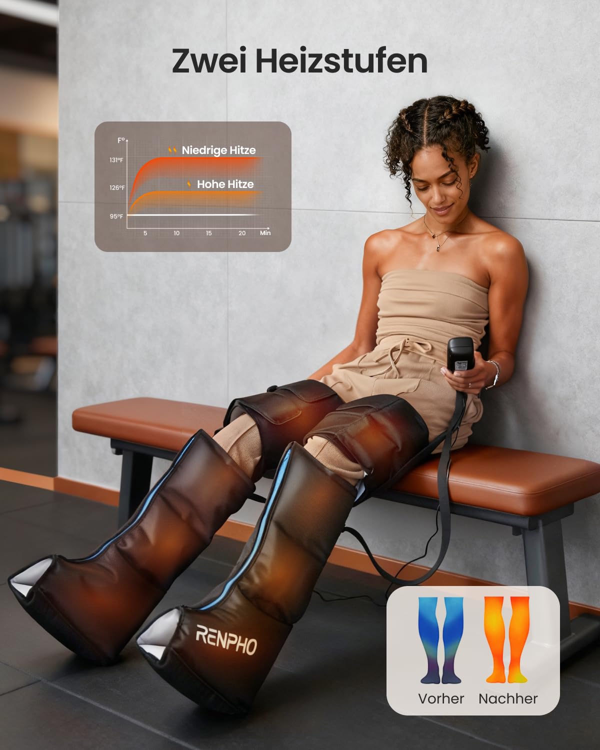 RENPHO Beinmassagegerät mit Wärme, 360° Bein Massager für Waden & Oberschenkel, Kabellos, 6 Modi & 5 Intensitäten, 2 Heizstufen, Lymphdrainage für Sportler, Weihnachtsgeschenke für Frauen & Männer