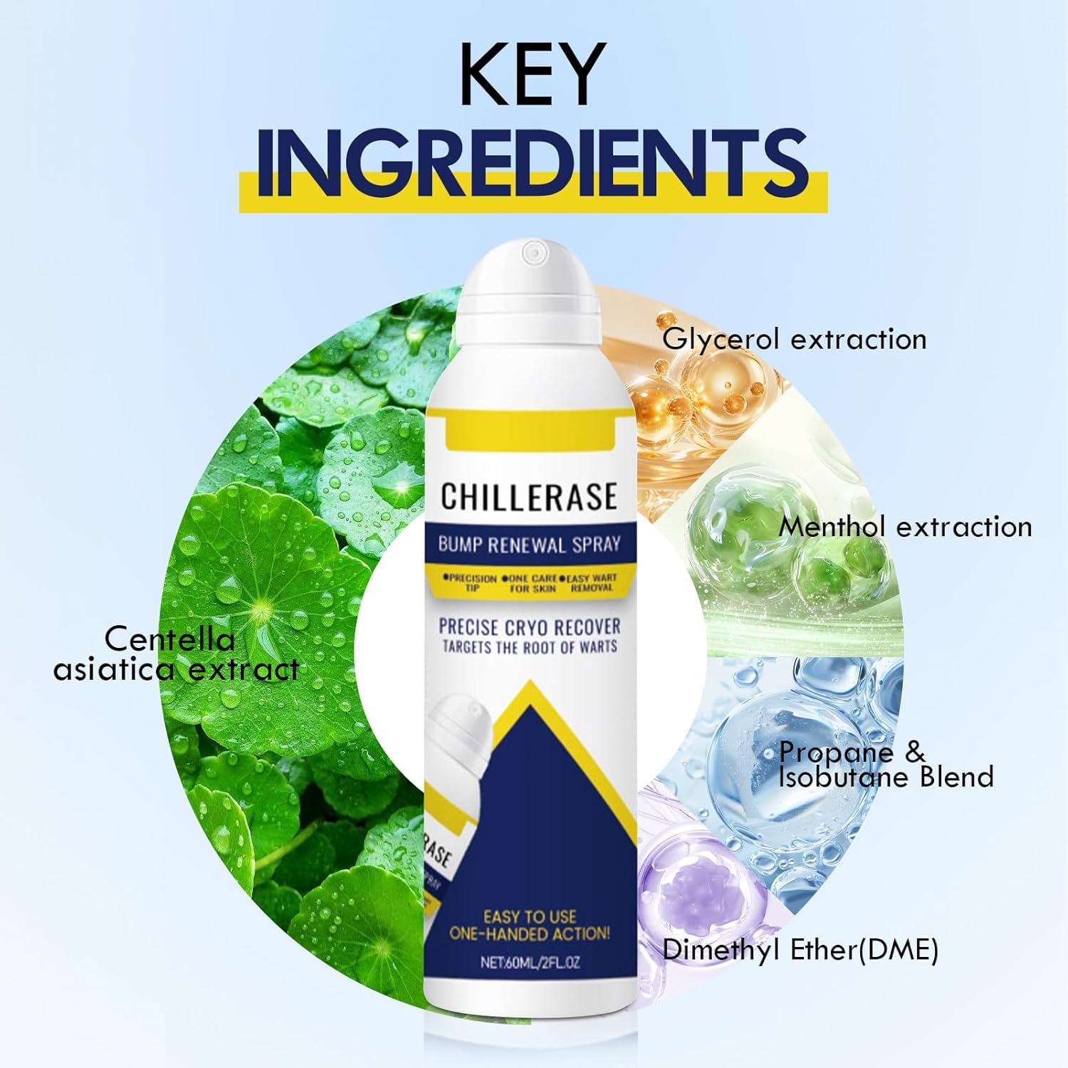 Chill Erase Bump Renewal Spray, Advanced Salicylic Acid Body Spray 2%, Natural Skin Spray,Reduces Skin Imperfections, Absorbs Quickly, Natural Skin Spray, Suitable for All Skin Types (4 Bottle)