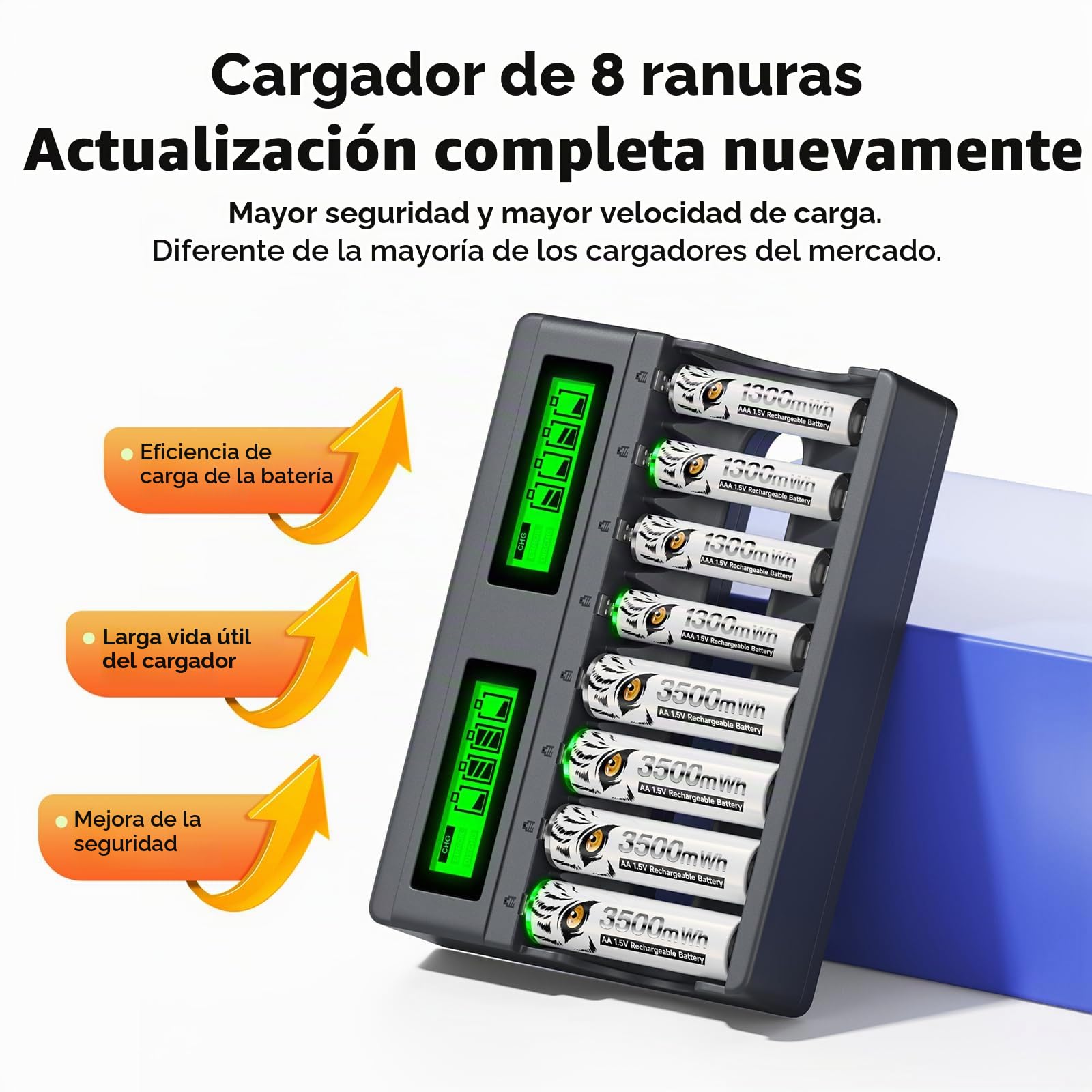 Pack de 8 Pilas AAA de Litio Recargables Con Cargador, 8 Ranuras USB C Tipo-C, Carga Independiente, LCD Cargador Rápido Inteligente, 1,5 V