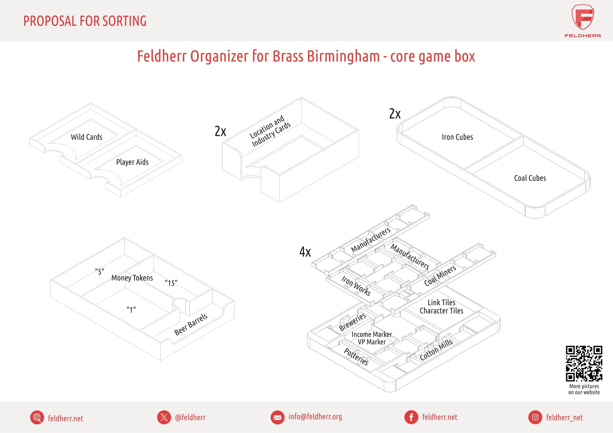 Feldherr Organizer kompatybilny z Brass: Birmingham - podstawowe pudełko z grą - wkładki sortujące + pomoc dla graczy dla szybszej konfiguracji i lepszych wrażeń z gry