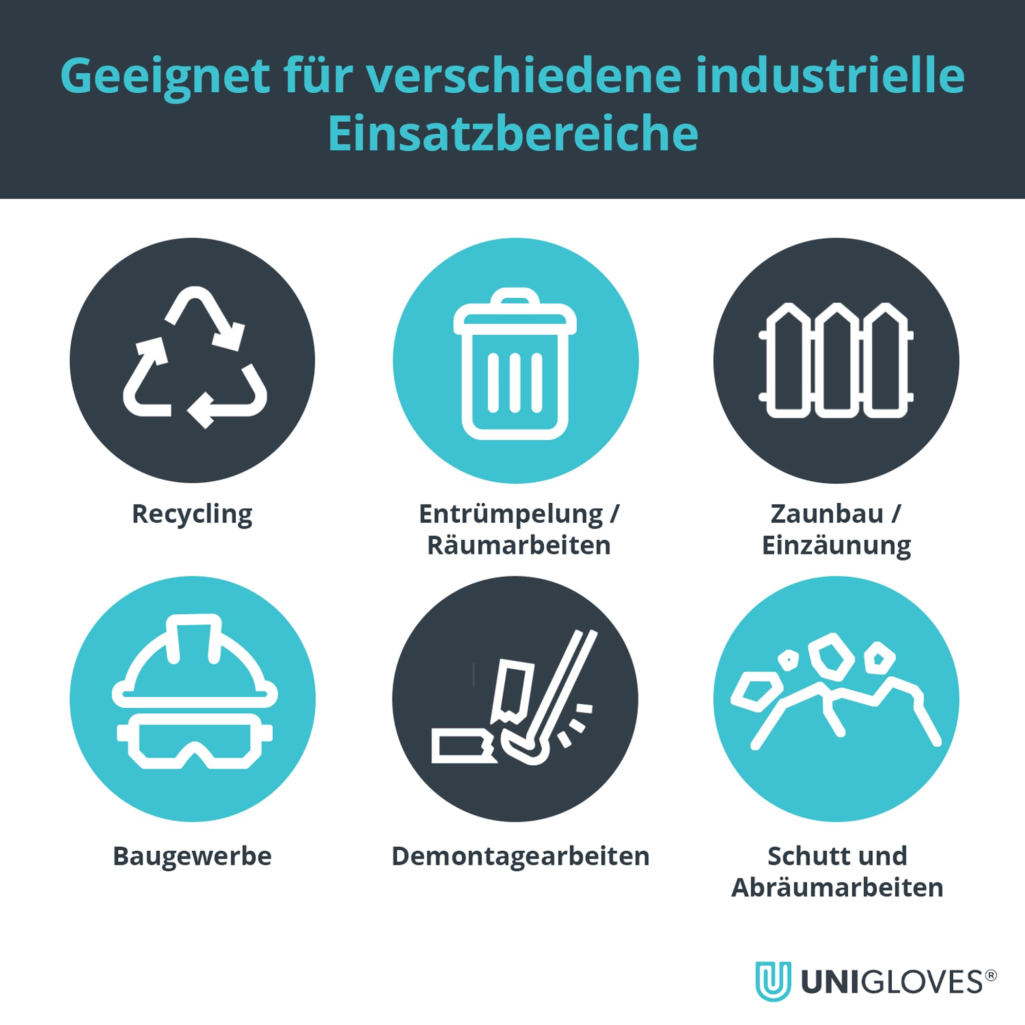 NITREX Unigloves 241ND Wiederverwendbare Handschuhe mit NitreGuard und NitreGrip-Technologie, sandige Nitril-Handflächenbeschichtung mit einem ultraleichten, schnittfesten Innenfutter, Grau/Schwarz