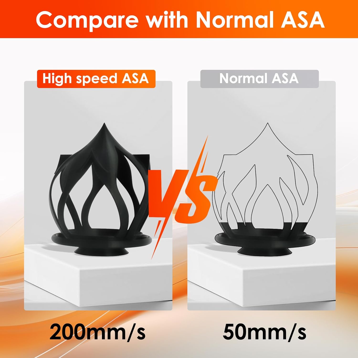 ERYONE High Speed ASA Filament for 3D Printer 1.75mm +/-0.03mm, Rapid ASA 3D Printing Filament, 30-200mm/s Hyper Speed ASA 1kg(2.2LBS)/Spool, Black