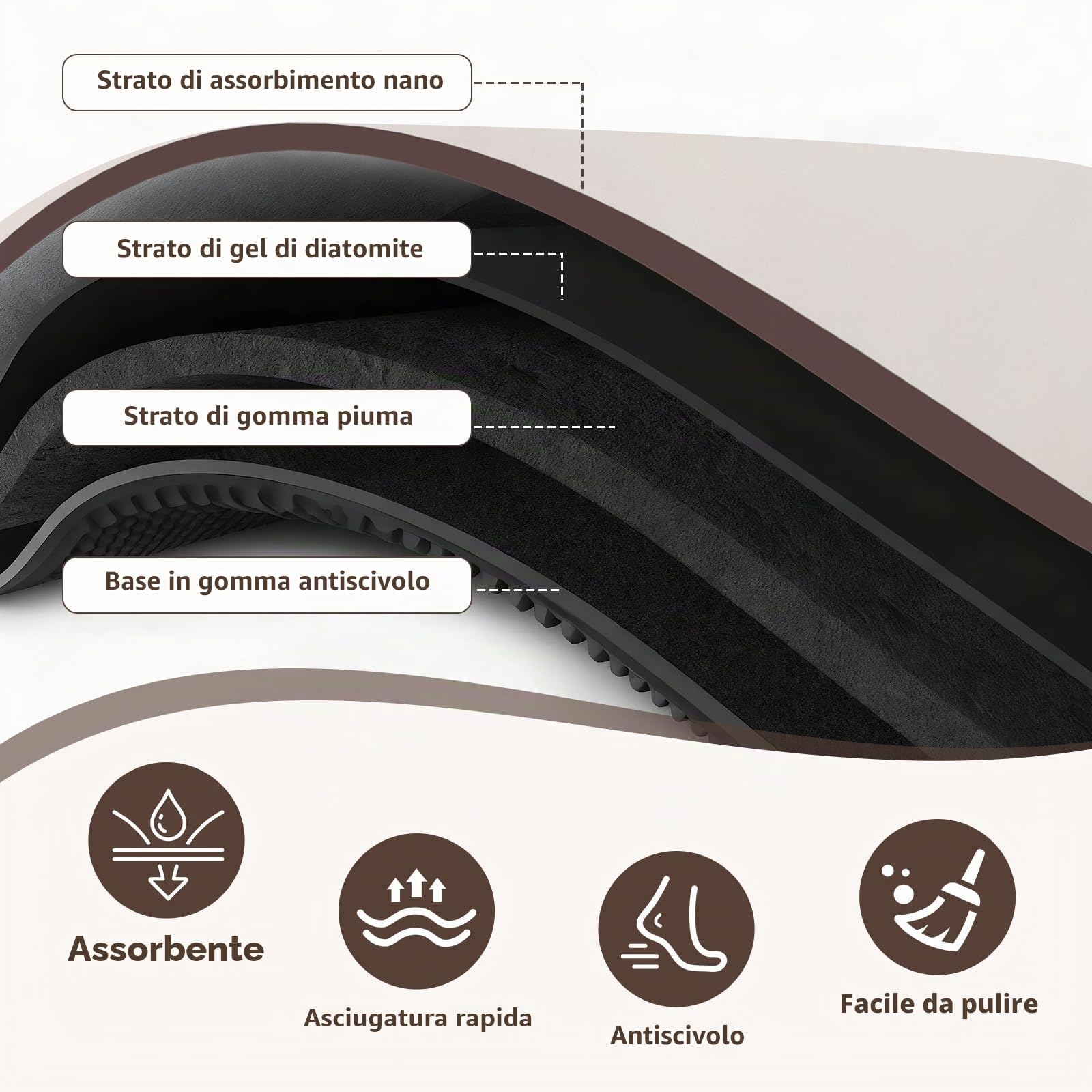 Genérico Tappetino da bagno per diatomee, assorbente, antiscivolo, 50 x 80 cm, colore beige