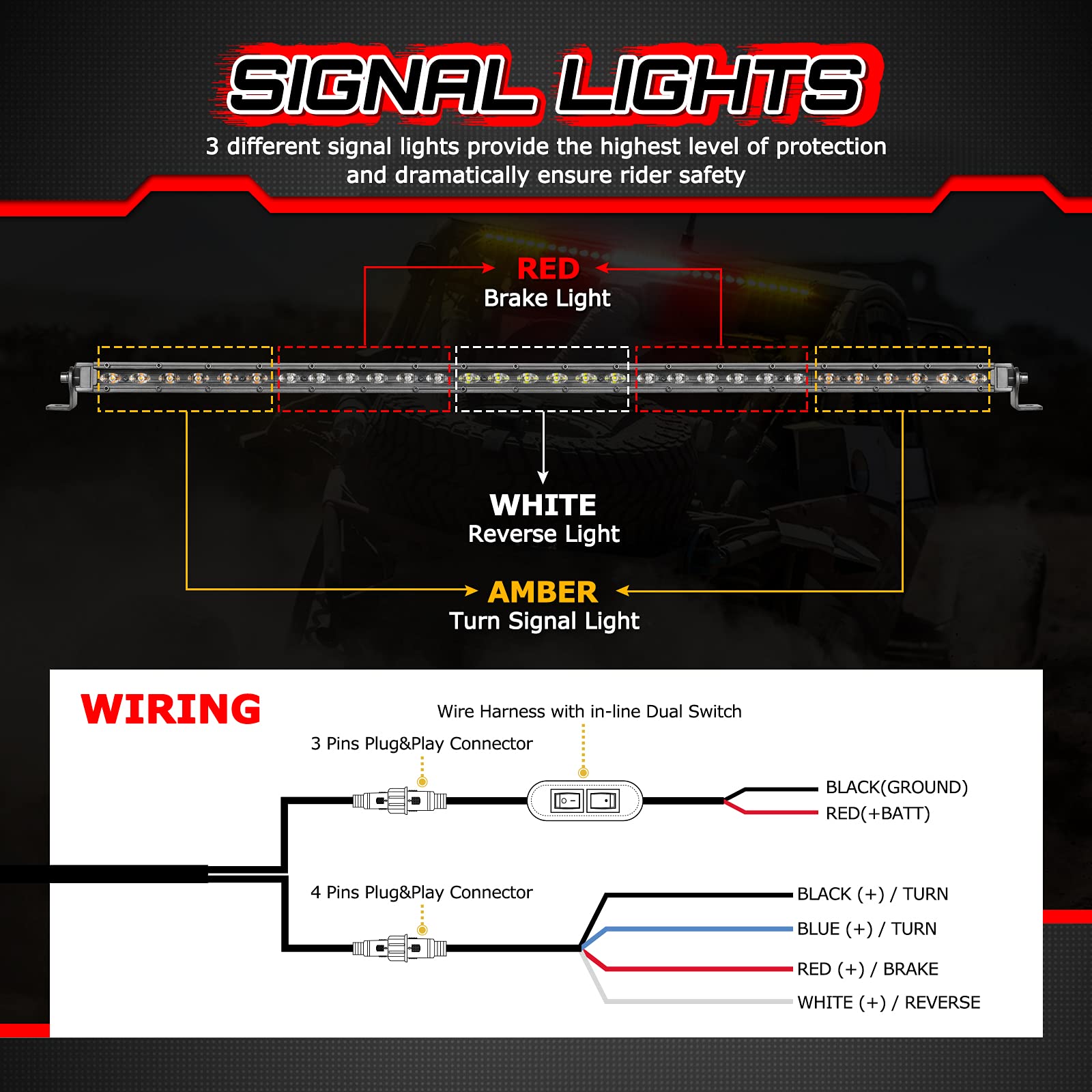 Amazon.com: OFFROADTOWN 31'' Rear Chase Light Bar LED Chase Strobe Light  Bar Slim Strobe UTV Light Bar w/ Turn Signal Brake Reverse Light Off Road Chase  Light for RZR Yamaha Can-Am X3