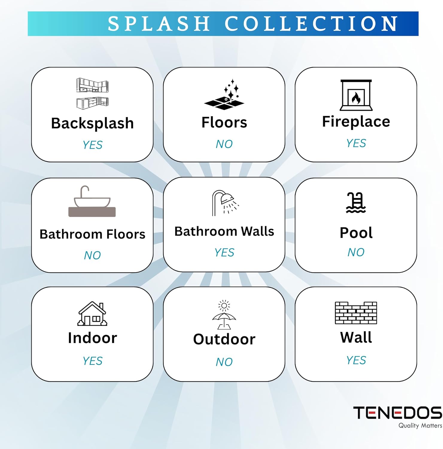Tenedos Mint Breeze Glossy Ceramic Subway Tile 4x12 in for Kitchen Backsplash Bathroom Wall Shower Surround Fireplace Accent Modern Design Easy Install Water Resistant Surface