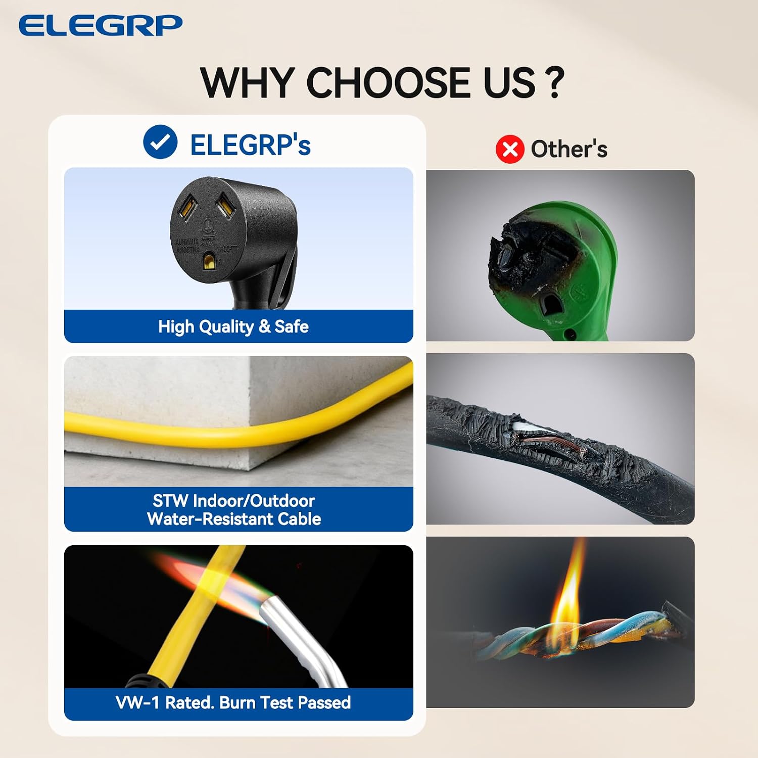 ELEGRP 30 Amp Generator to RV Adapter Cord, NEMA L14-30P to TT-30R, 4 Prong to 3 Prong Generator Adapter Plug, Heavy Duty Dogbone Electrical Converter Twist Lock Male for Camper Travel Trailer, 1FT