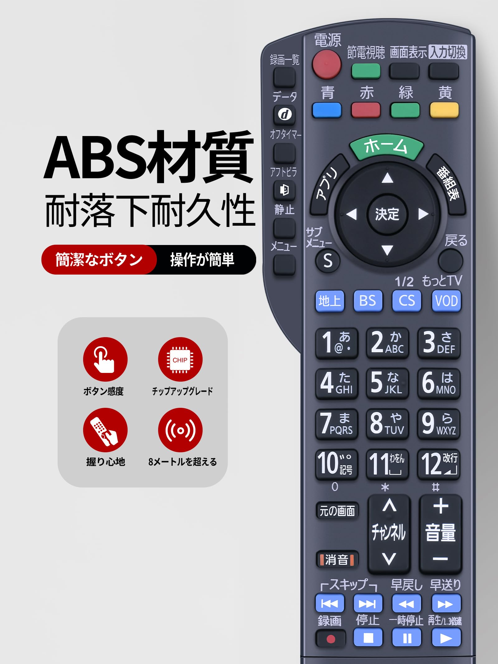 Panasonic 液晶テレビ用リモコン N2QAYB000847 Amazon | テレビリモコン N2QAYB000847 for パナソニック 液晶