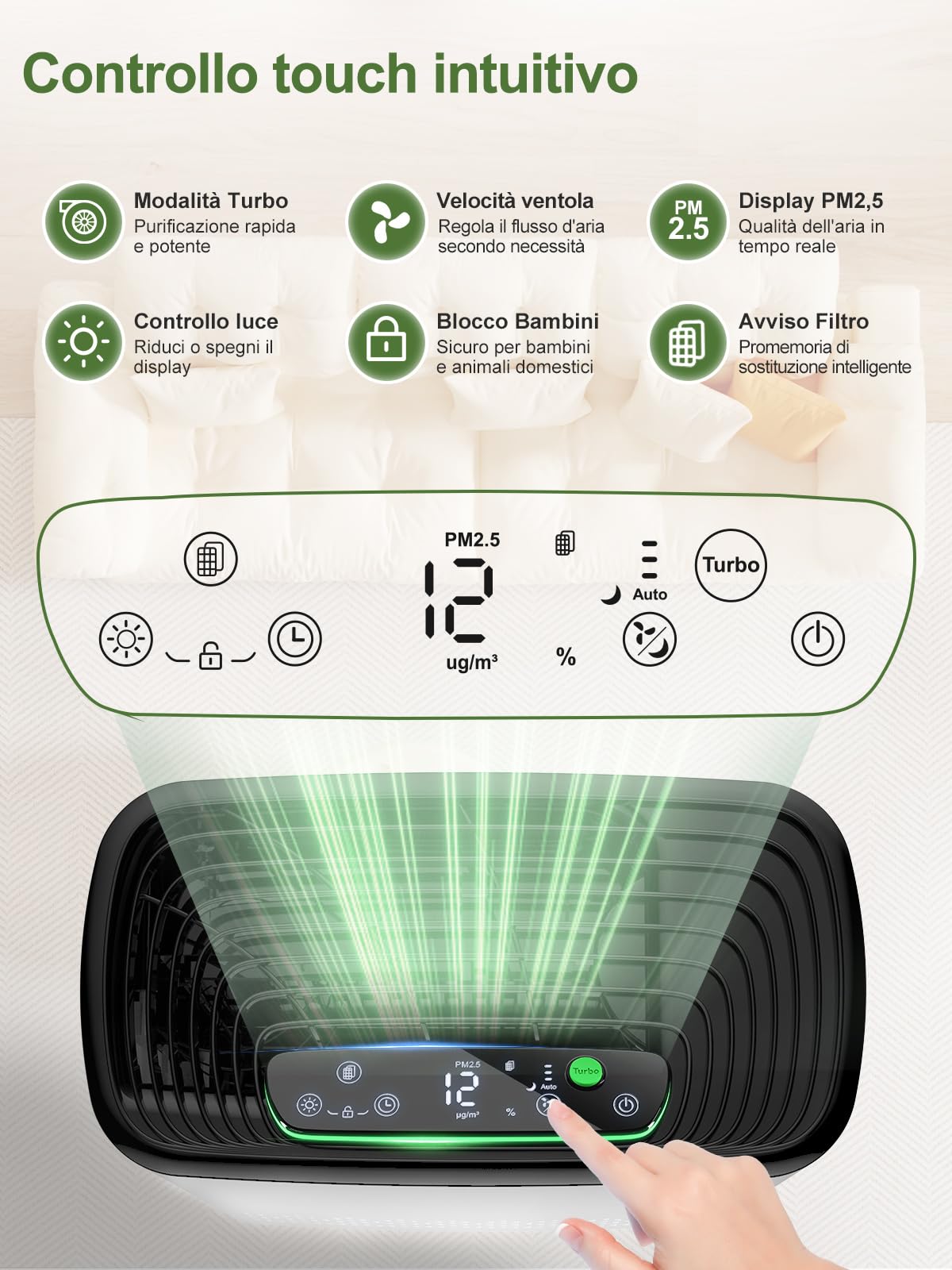 KNKA Purificatore d'aria, CADR 300 m³/h, fino a 80 m², Prestazioni HEPA (Modalità Notte) rimuove 99,97% Polvere/Polline/Odori, con Sensore Intelligente, Ideale Fumatori & Animali, APH3000