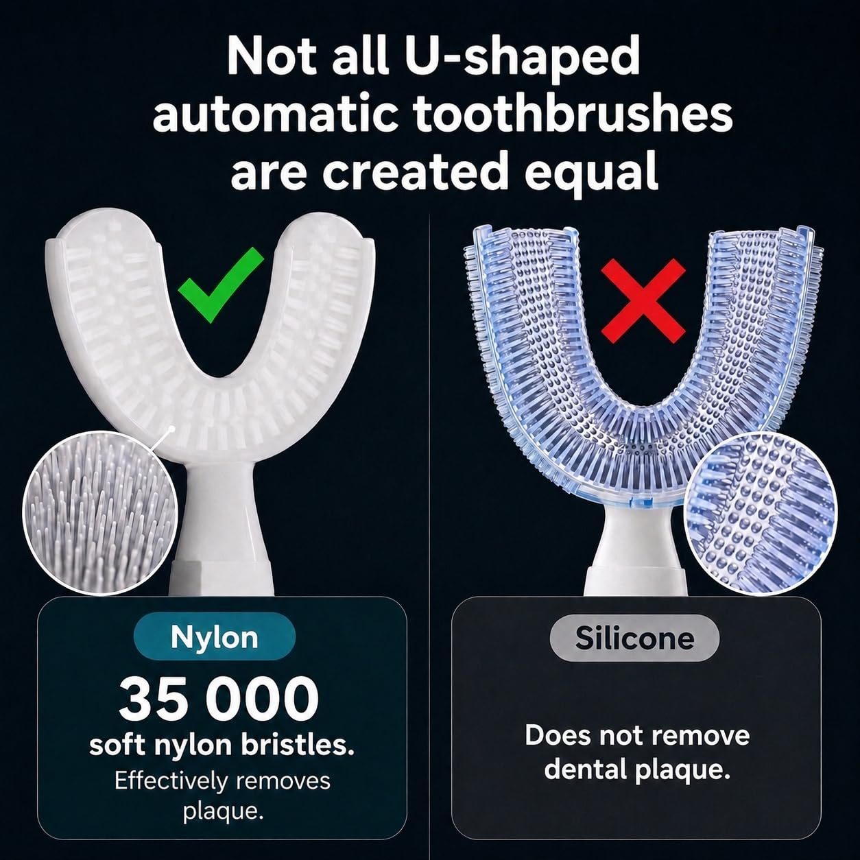 Spazzolino elettrico sonico Y-Brush Bambino KidsBrush - 2 mesi di autonomia