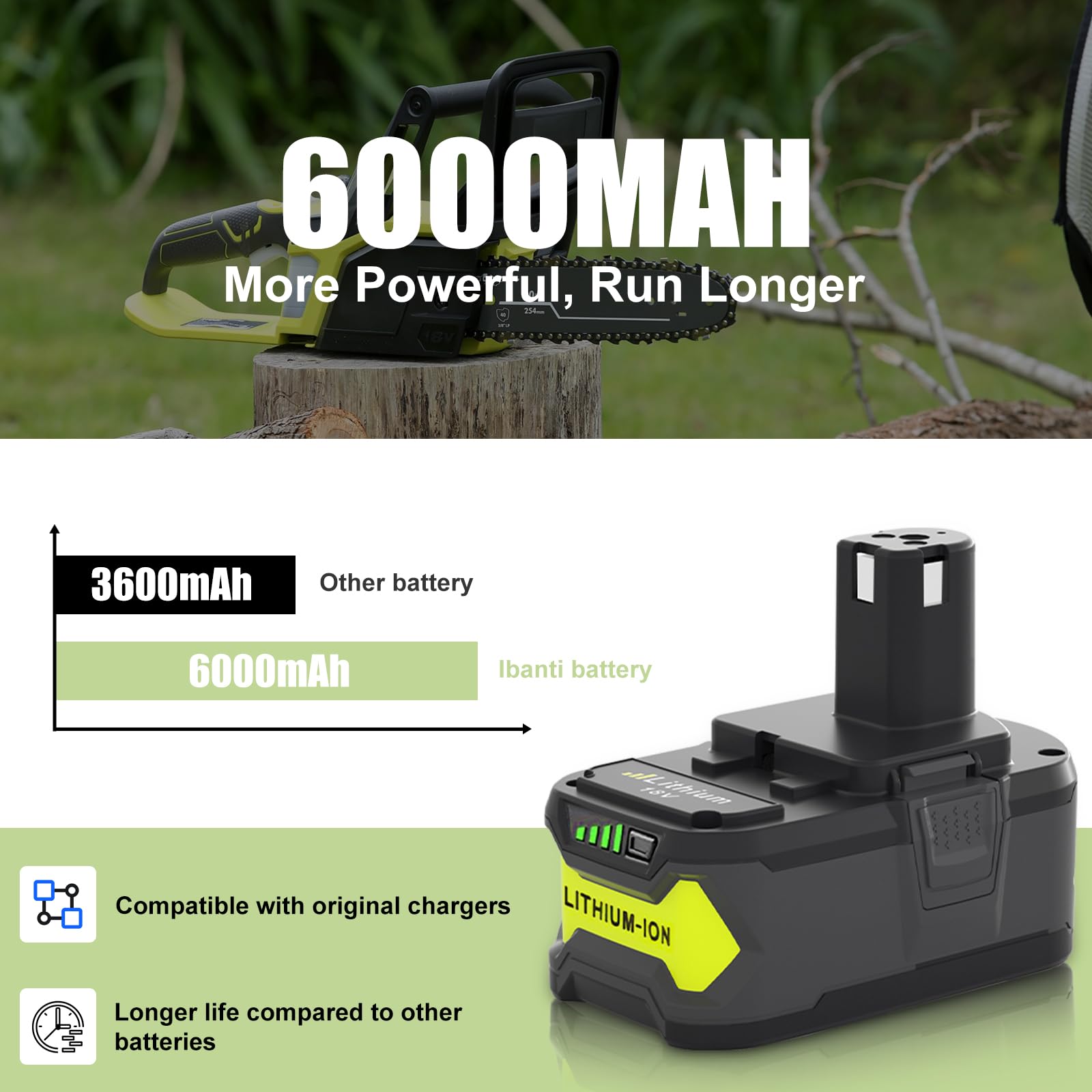 18 Volt Ryobi P190 Battery Warranty 2-Pack 18V Lithium Batteries