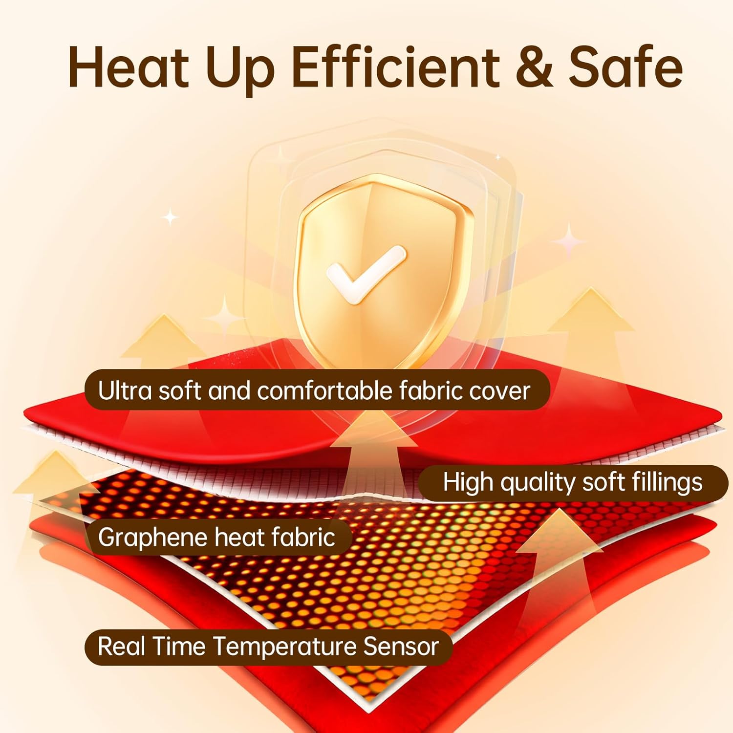 Electric Heated Pillow, EHPDL02, Soft and Comfortable, Heats Fast and Even, Perfect for Cramps, Muscle Pain, Relieving discomfort. Overheat Protection, Graphene Fabric,13.5" x 13.5" Size