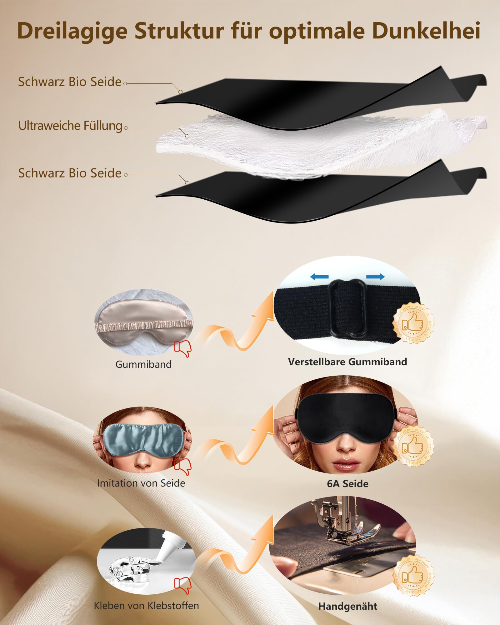 Aosun Slaapmasker voor vrouwen en heren, zijslaapbril, zacht, comfortabel, huidvriendelijk en ademend, oogmasker, lichtblokkerende slaapmaskers met verstelbare klittenbandsluiting voor op reis