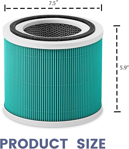 Miniatura 6 de Paquete de 2 filtros de repuesto Core 300 True HEPA para purificador de aire LEVOIT Core 300 y Core 300S VortexAir, repuesto de filtro HEPA