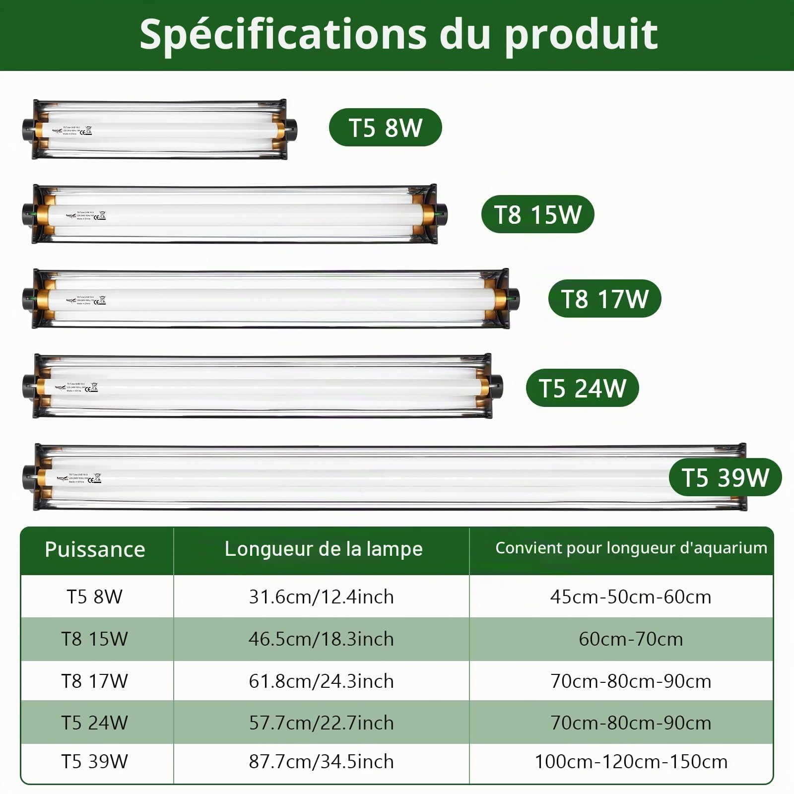 24W UVB lamp terrarium lumière T5 Lampe UVB 10.0 22" Kit combo d'éclairage | HO 10% UVB & 30% UVA UVB Light avec barre de lumière de désert reptile lampe UVB pour tortue dragon barbue léopard gecko tank