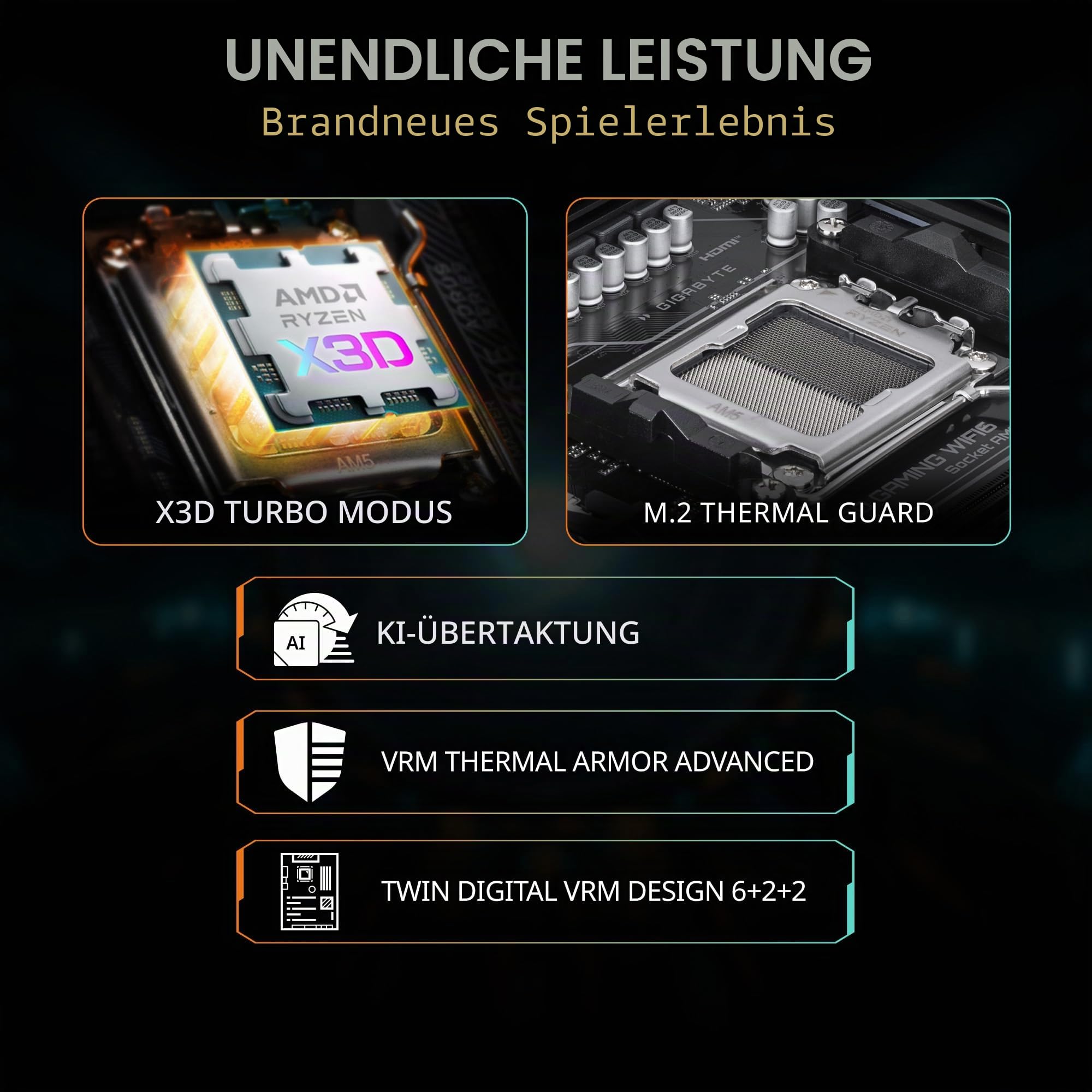 GIGABYTE B850 Gaming WIFI6 AMD AM5 LGA 1718 Motherboard, ATX, DDR5, 3X M.2, PCIe 5.0, USB-C, WIFI6E, 1GbE LAN, EZ-Latch, 5 Jahre Garantie – Ansicht 3