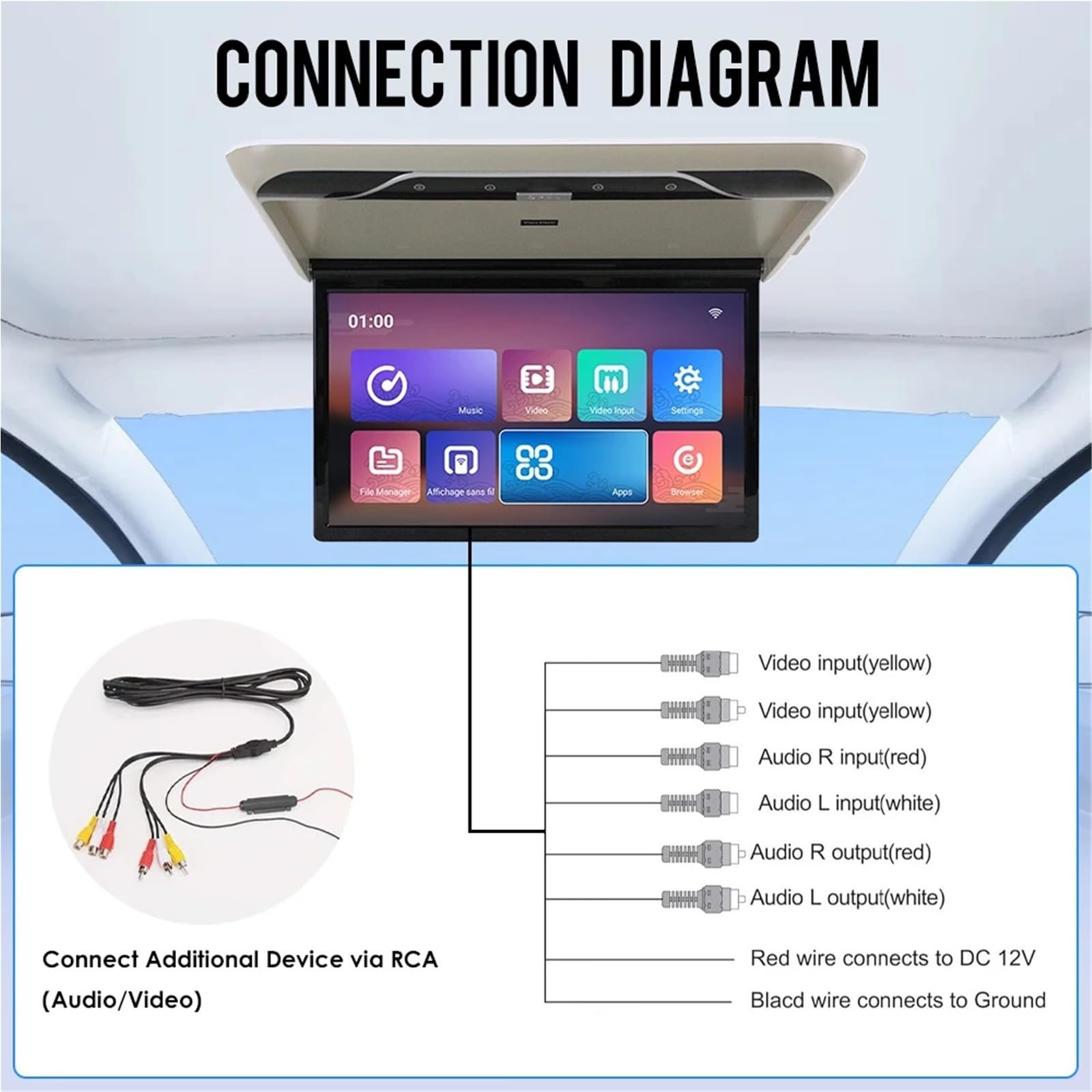 Monitor da tetto for auto 22 pollici, TV con lettore video ribaltabile, schermo IPS soffitto, luci ambientali a 16 colori(Black)