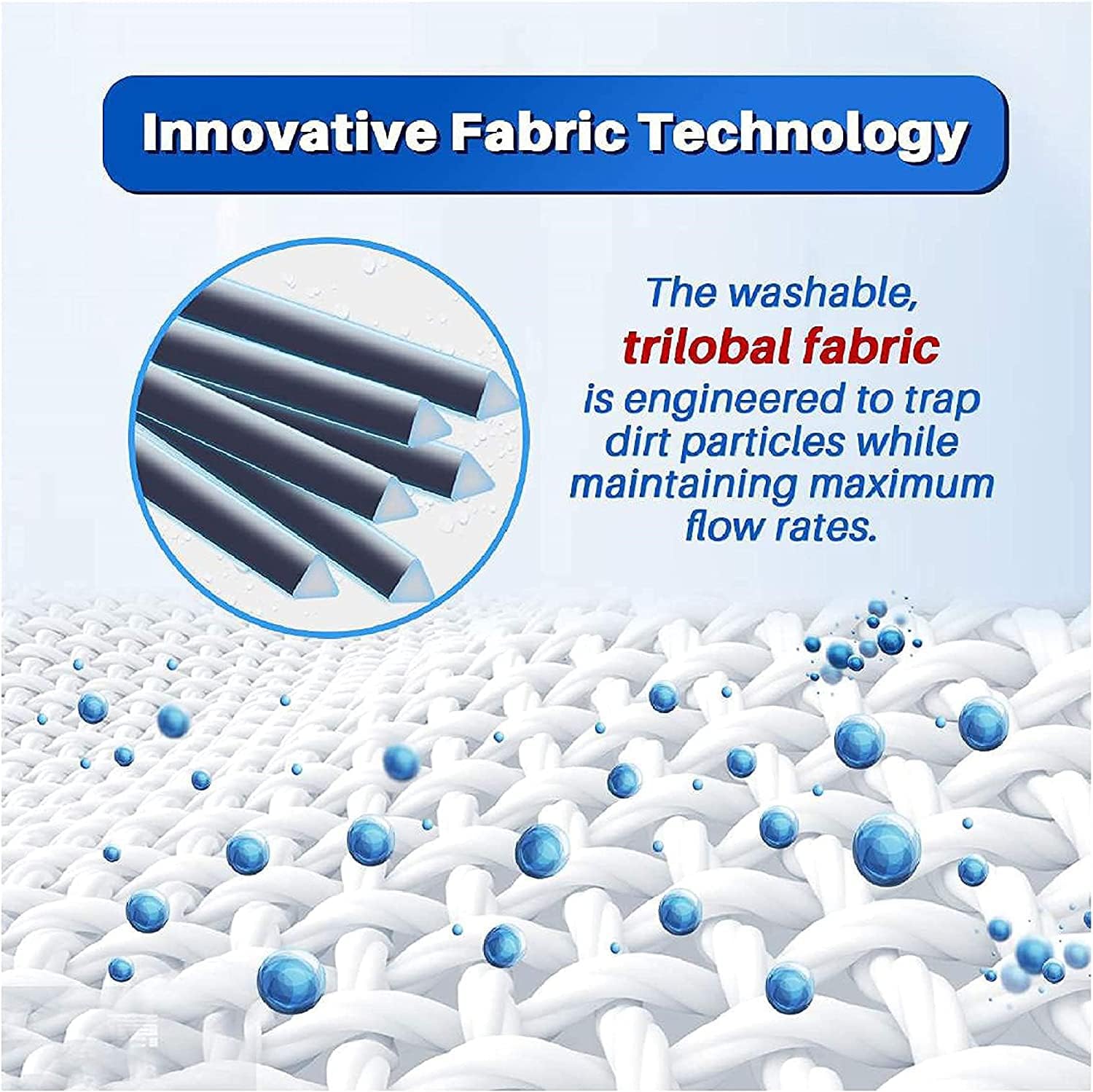 6CH-940 Filter for Spa Filter PWW50P3(1 1/2" Coarse Thread), Unicel 6CH-940, 817-0050, Filbur FC-0359, 25252, 378902, 03FIL1400, 45 sq.ft Screw in Hot Tub Filter,L x OD:7 5/8"x 6" 2 Pack - Image 3