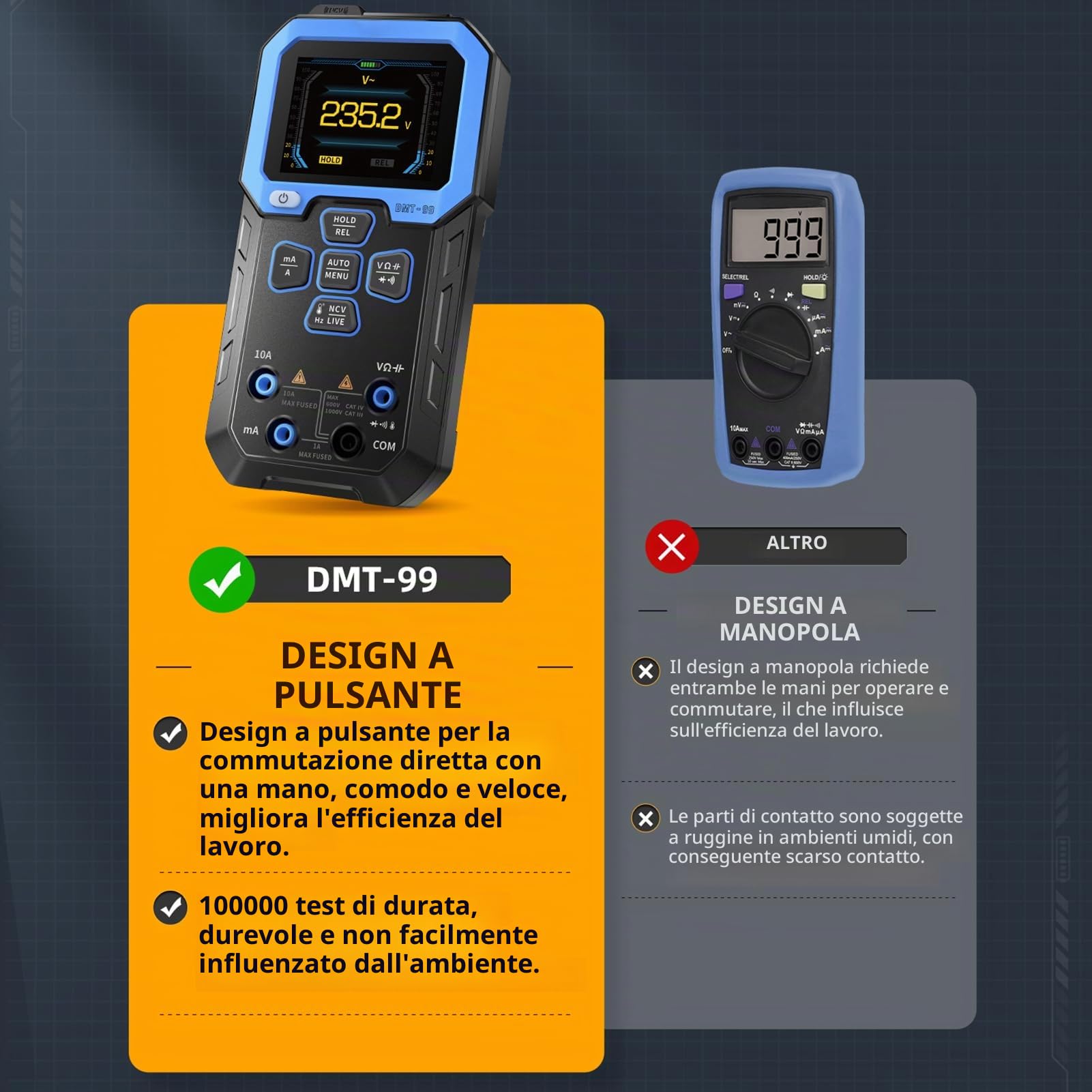 DMT-99 Multimetro Digitale, Tester Elettricista 10000 Conti Voltmetro Diagnosi Automatica Amperometro Misura la Resistenza alla Tensione AC DC Frequenza Diodi NCV