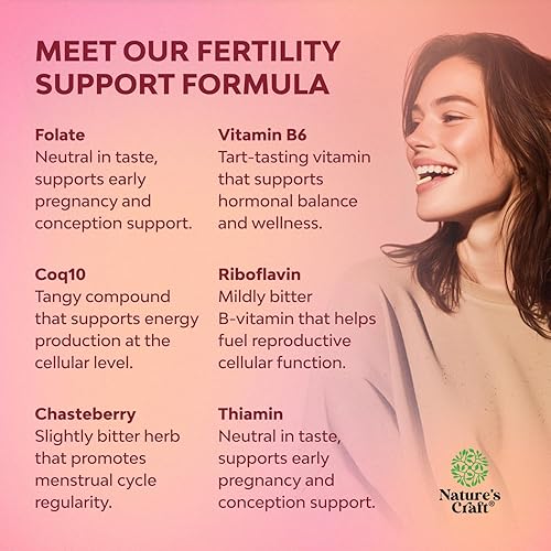 Miniatura 4 de Suplemento de fertilidad para mujeres con multivitaminas prenatales - Apoyo de fertilidad femenina con colina prenatal inositol folato Chasteberry y