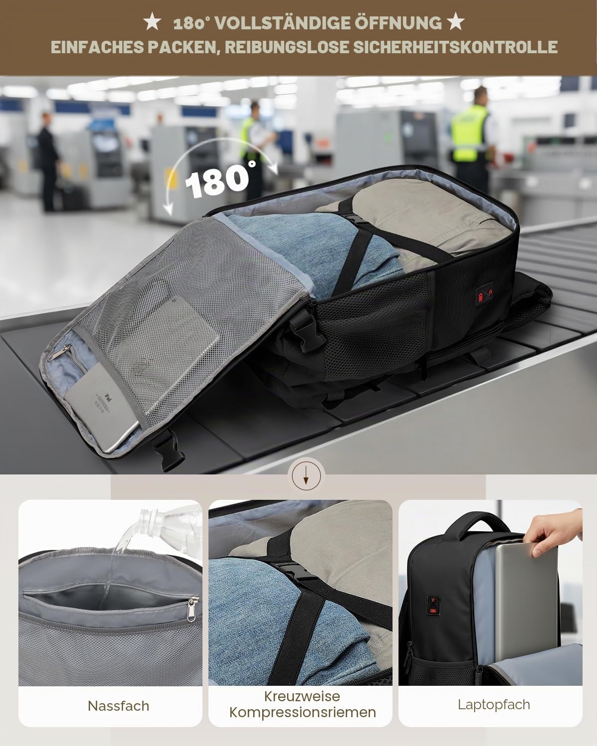 Plecak podróżny do kabiny samolotu 40x30x20, plecak kabinowy Ryanair, torba podróżna Ryanair 40x20x30 jest wodoodporny, bagaż podręczny z portem ładowania i kieszenią antykradzieżową, Czarny