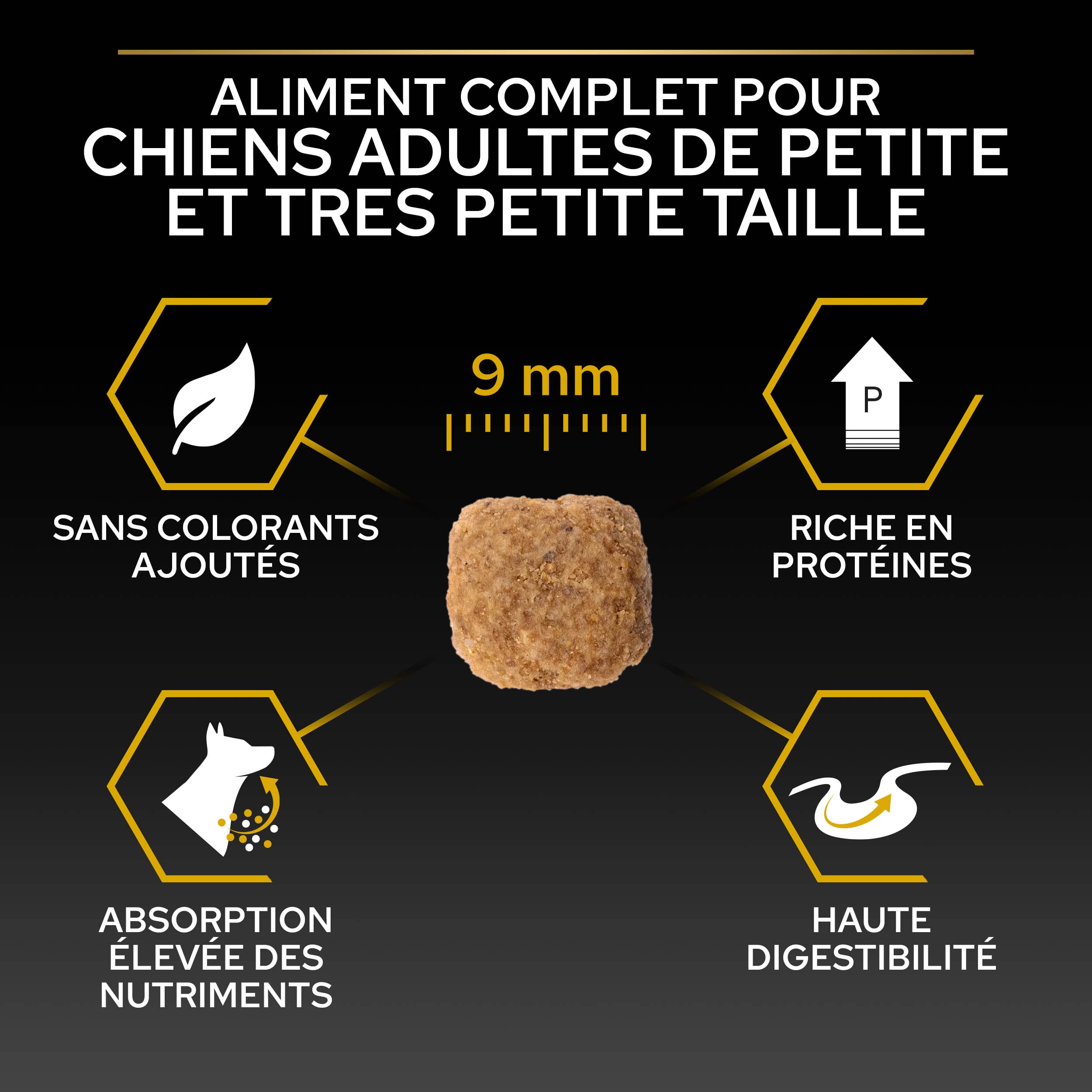 PURINA PRO PLAN | Light/Stérilisé| Chien Adulte de petite taille et mini | Croquettes Riches en Protéines| Au Poulet| Favorise la gestion du Poids | Sac | 7 KG