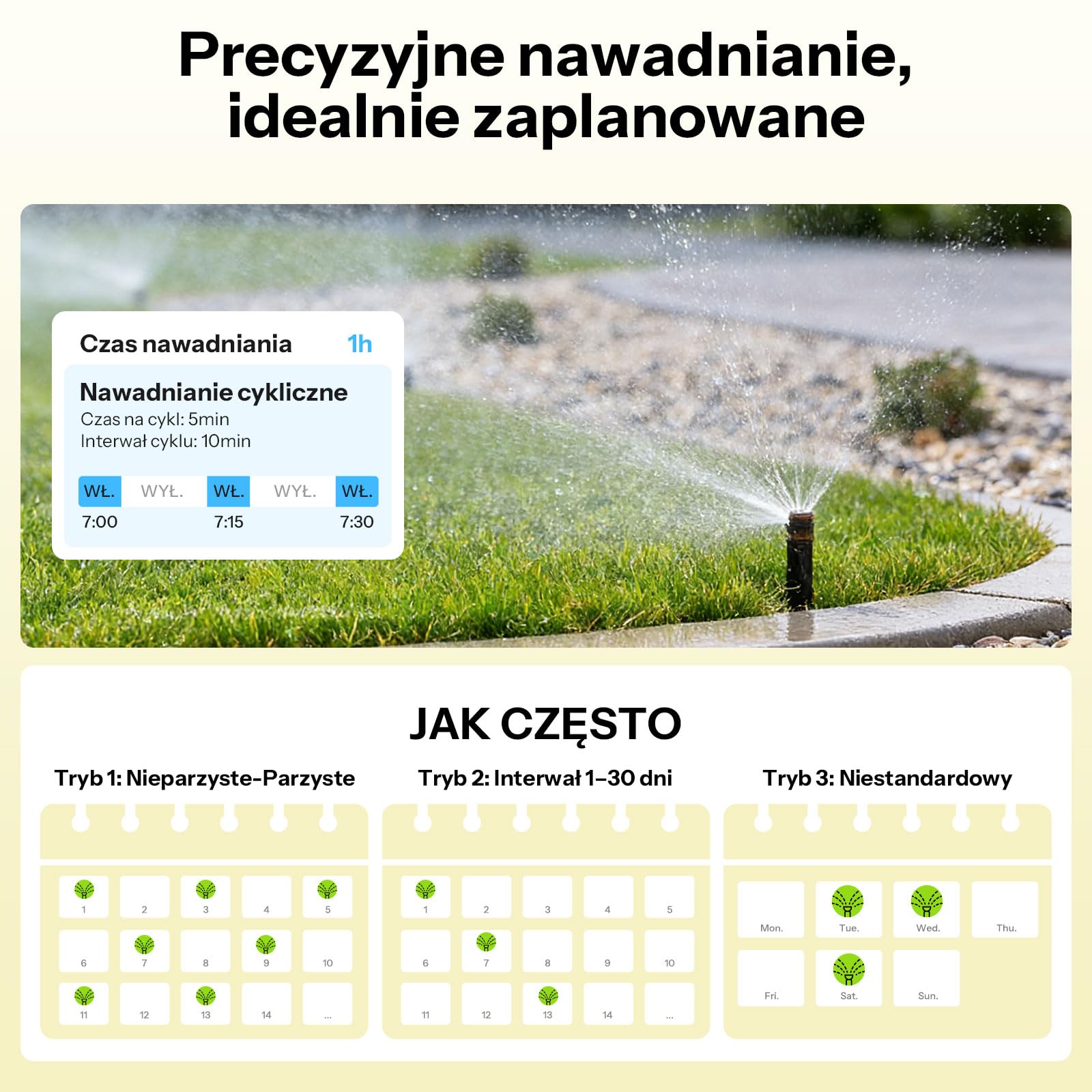 SONOFF SWV-ZNE Hydro ONE Lite Zigbee inteligentny timer zraszaczowy, mosiężny wlot, dostosowany do warunków pogodowych, czasomierz nawadniający do ogrodu i trawnika, współpracuje z Alexa, Google Home