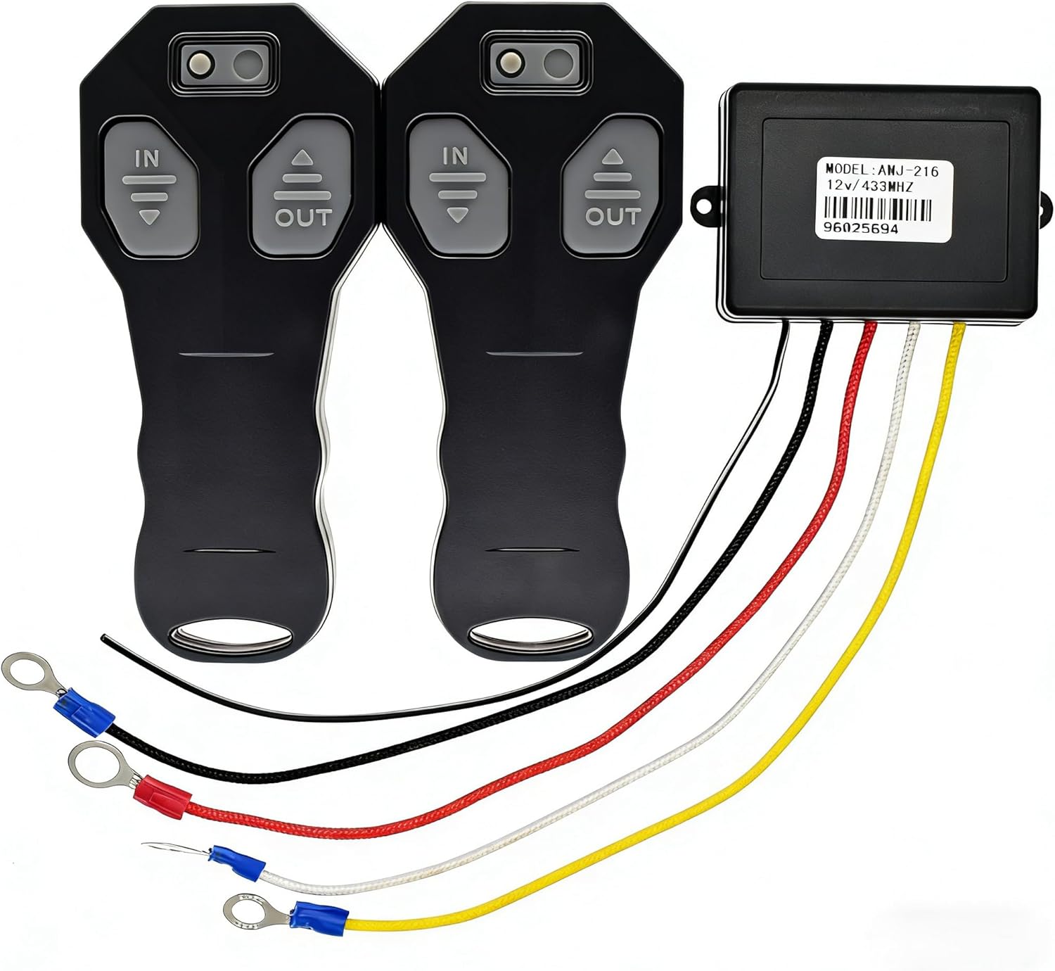 Sistemas de Control Remoto