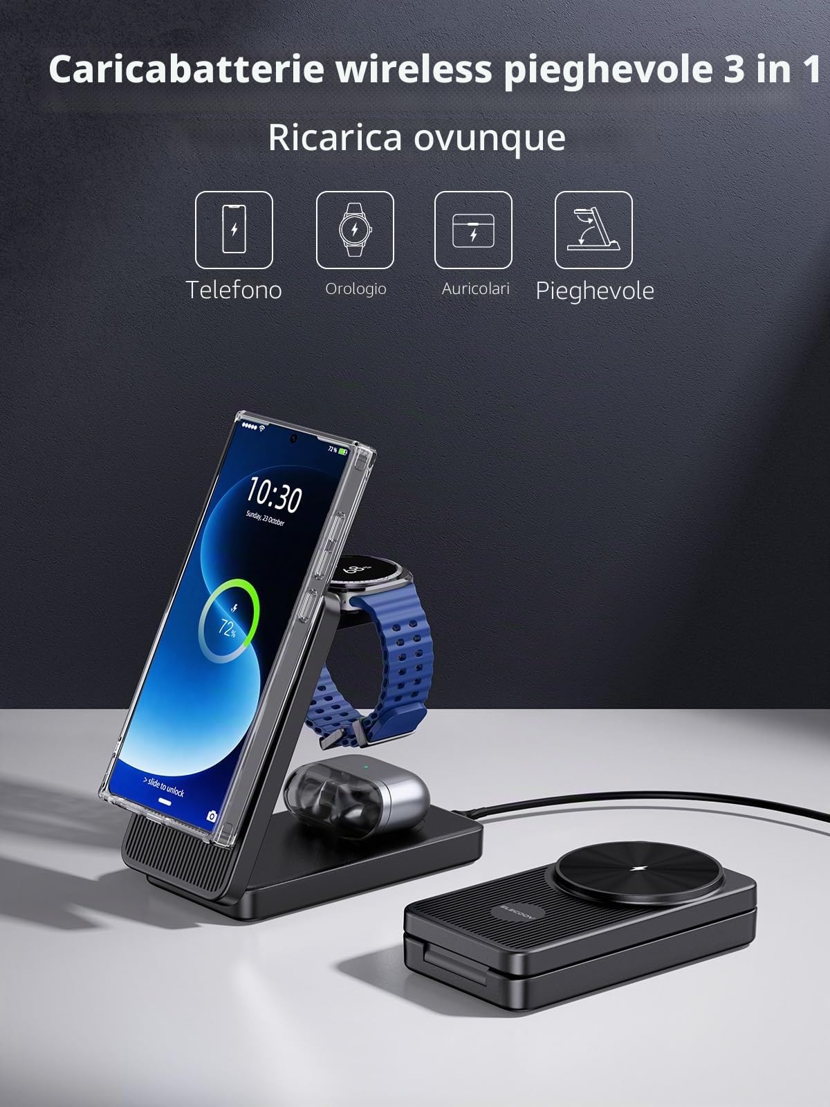 Caricatore Wireless per Samsung Mag-safe Charger, Stazione di Ricarica Magnetica per Samsung Galaxy S26 Ultra S25 Ultra S24, Caricatore Pieghevole per Samsung Galaxy Watch Ultra 7 6 Galaxy Buds Pro 3