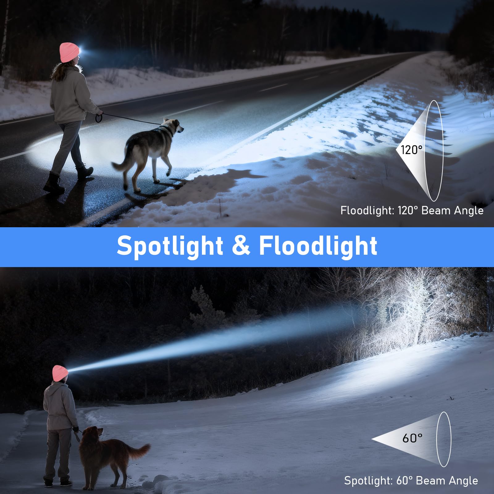 Blukar LED Cappello Illuminato con Luce, 2 in 1 Super Luminoso Cappello Berretto da Corsa, 5 Modalità,Ricaricabile, Caldo Invernale Torcia Lampada Luce Frontale Regalo per Uomo e Donna,Fascia Inclusa