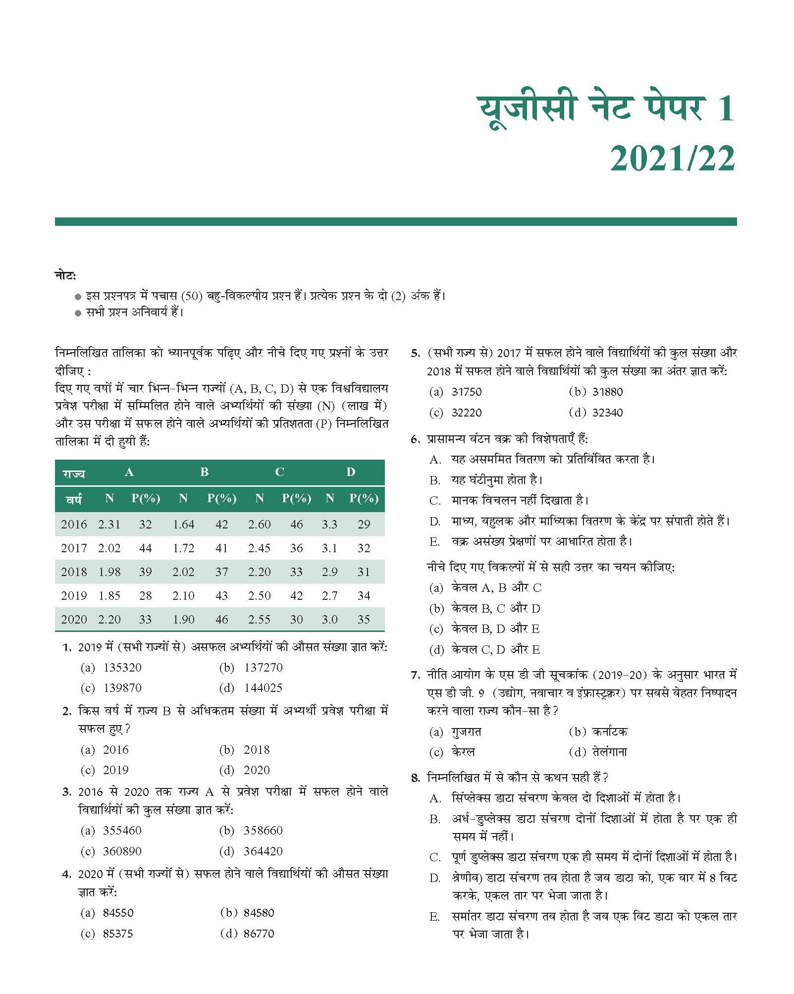NTA UGC NET/SET/JRF : Hindi Paper 1, Teaching and Research Aptitude - 2019- 2021 fully solved papers including Oct- Dec 2021 | Includes National Education Policy 2020| | Fifth Edition| By Pearson 1