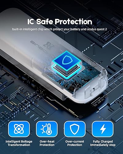 Miniatura 5 de BINBOK VR Paquete de baterías para Quest de 24000 mAh compatible con Meta Quest 2Quest batería de potencia extendida ligera y portátil para Quest 2