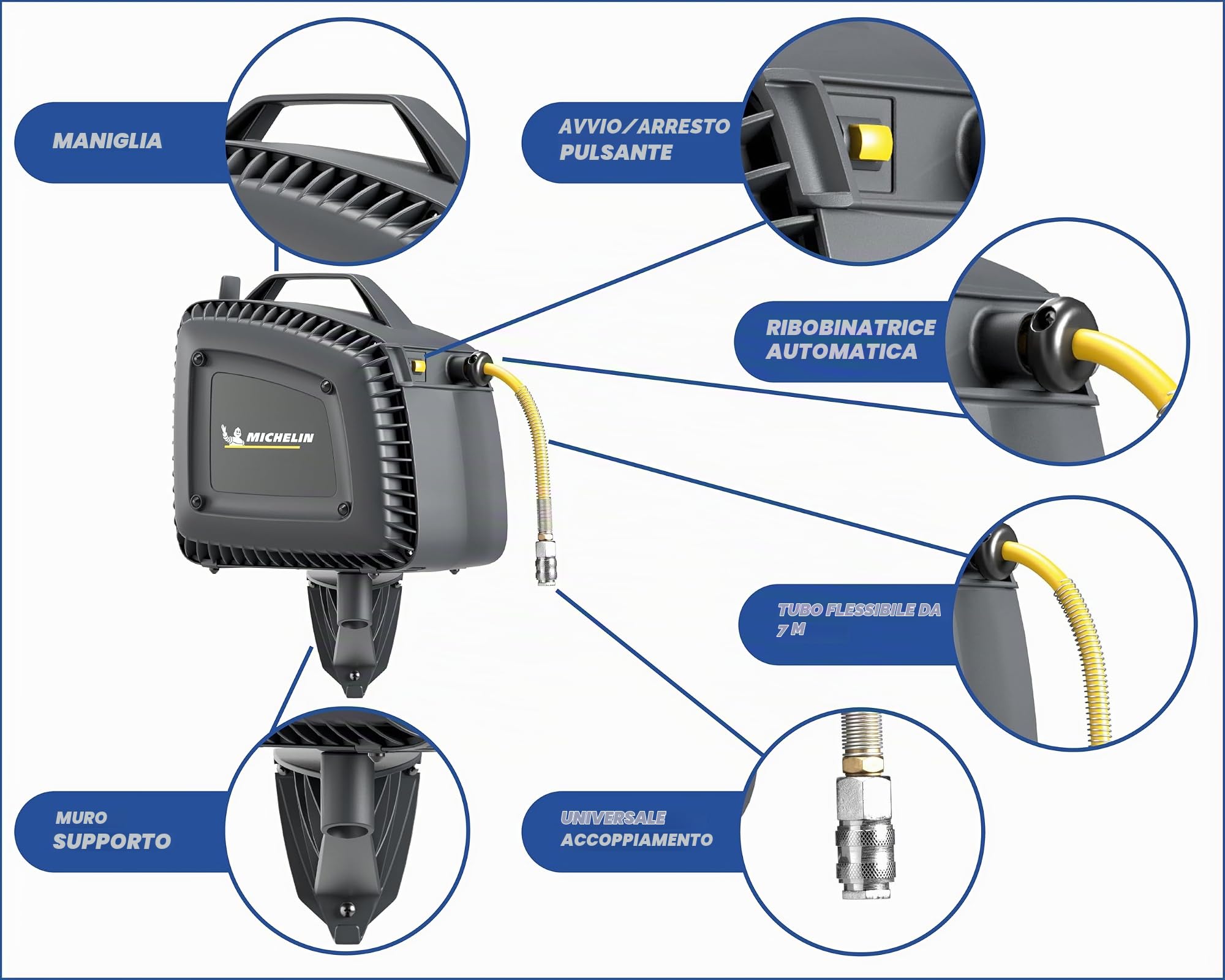 Michelin Compressore d'Aria Portatile MBL-GO COMPACT, Compressore Aria Oil-Free con Tubo Flessibile, Pistola di Gonfiaggio con Manometro, Pressione Massima 8 Bar, Tubo Avvolgitore Automatico, 1.5 CV